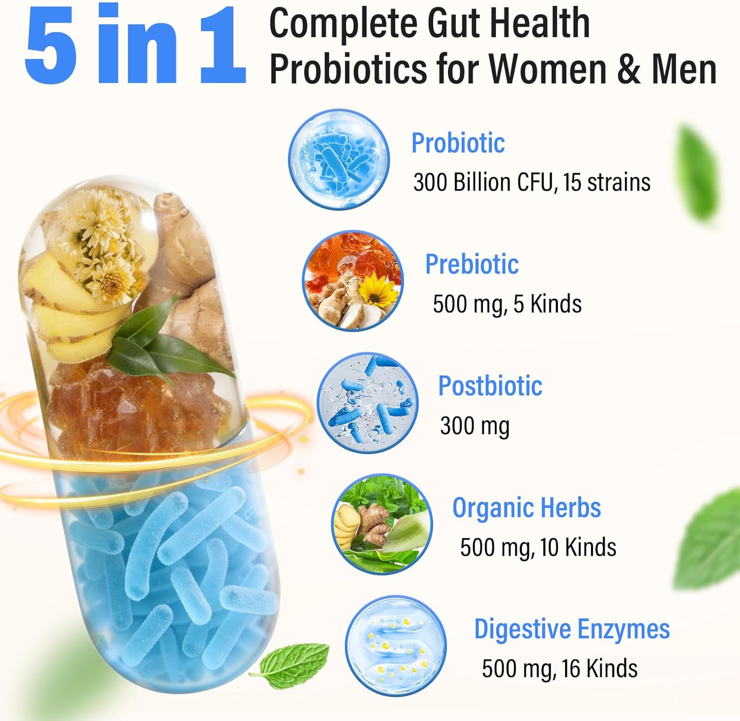 (180 Capsules) Probiotics for Women & Men, 5-in-1 Probiotic, Prebiotic, Postbiotic, Organic Herbs & 16 Digestive Enzymes Blend, 300 Billion CFU, Complete Gut Health, Digestive Health & Immune* - Image 4