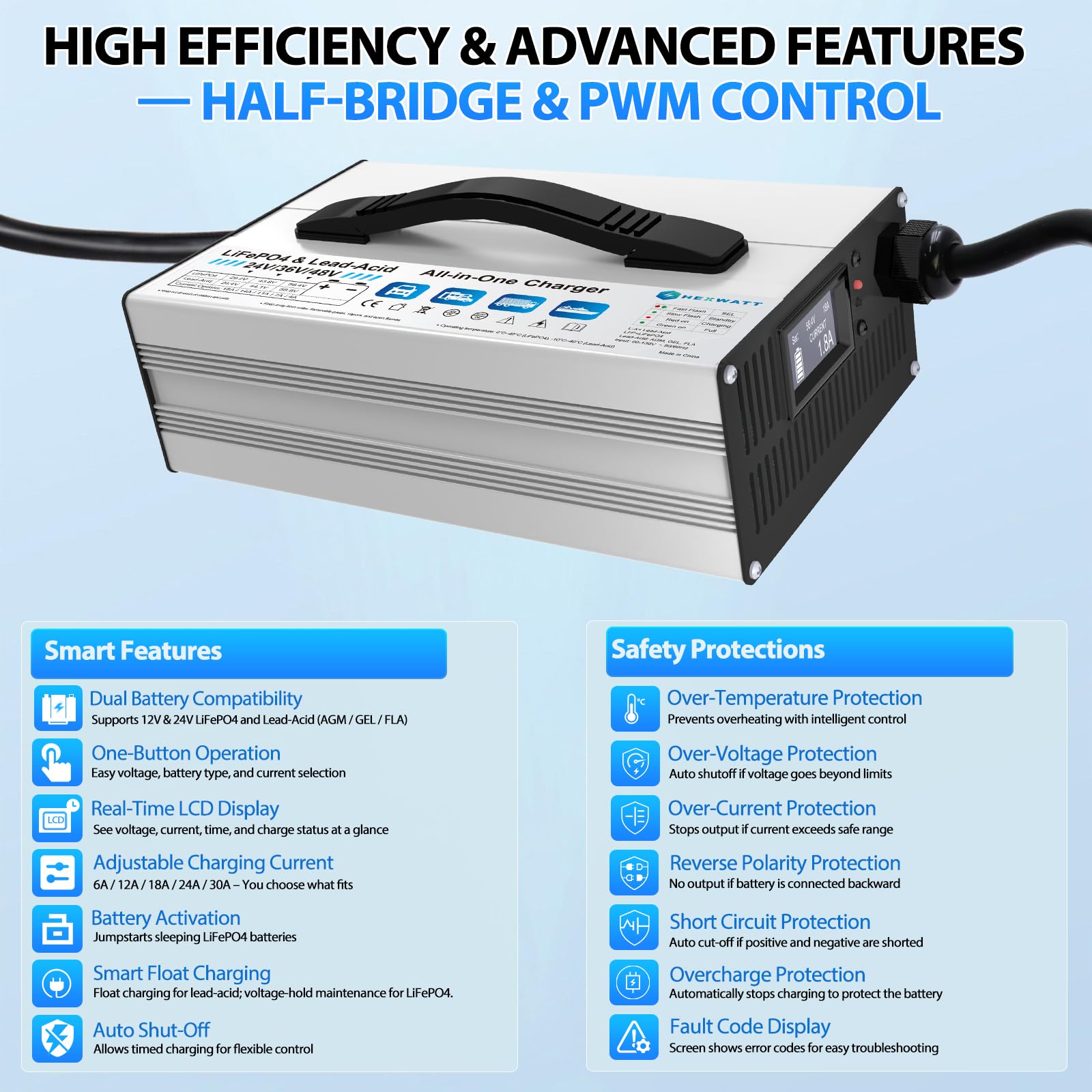 Cargador de batería LiFePO4 y AGM de 24 V/36 V/48 V, LiFePO4 29,2 V, 43,8 V, 58,4 V y ácido de plomo (AGM/Gel/FLA) 24 V/36 V/48, corriente ajustable 4 A-18 A con pantalla LCD