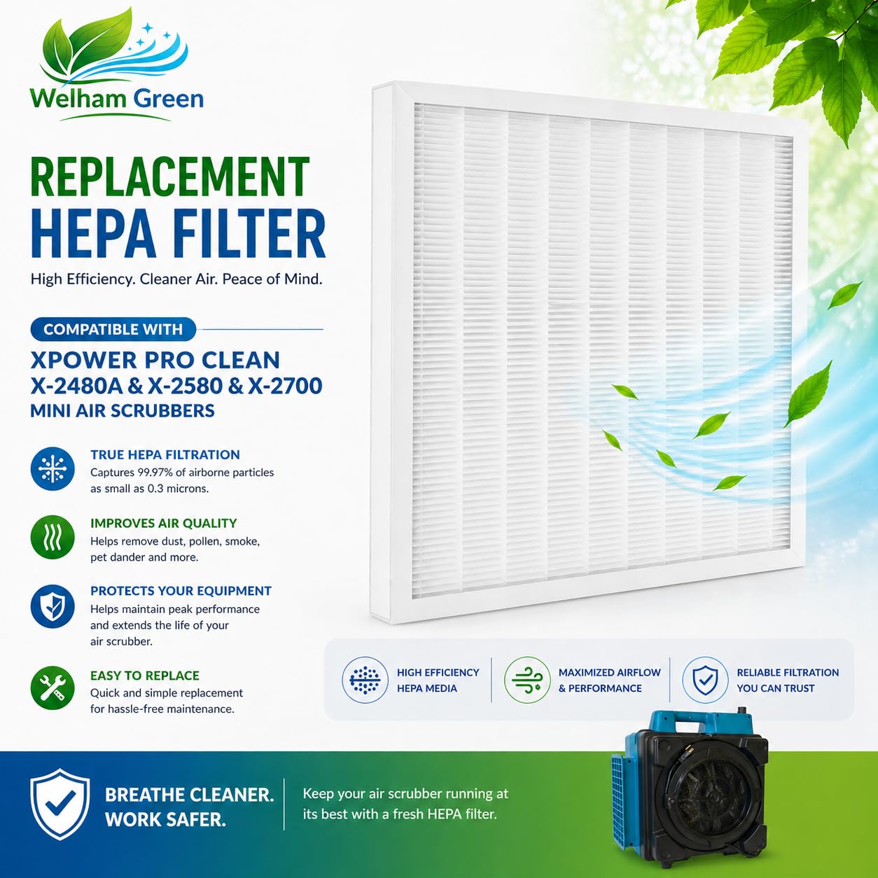 Filtro HEPA compatible con Xpower Pro Clean X-2480A y X-2580 Mini Air Scrubbers, filtro de repuesto premium