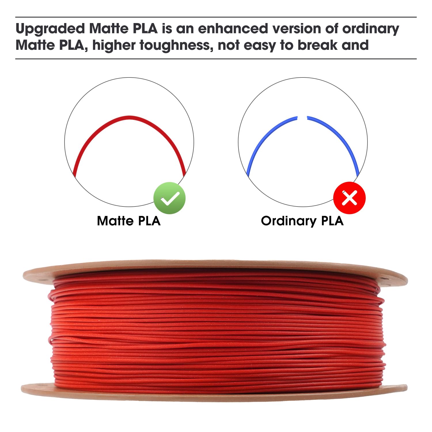 eSUN Filamento per Stampante 3D PLA Opaco Aggiornato, Filamento PLA Opaco da 1.75mm, 1 kg per bobina, 4 bobine per stampanti 3D, Nero ebano+Bianco crema+Grigio scuro+Rosso fuoco