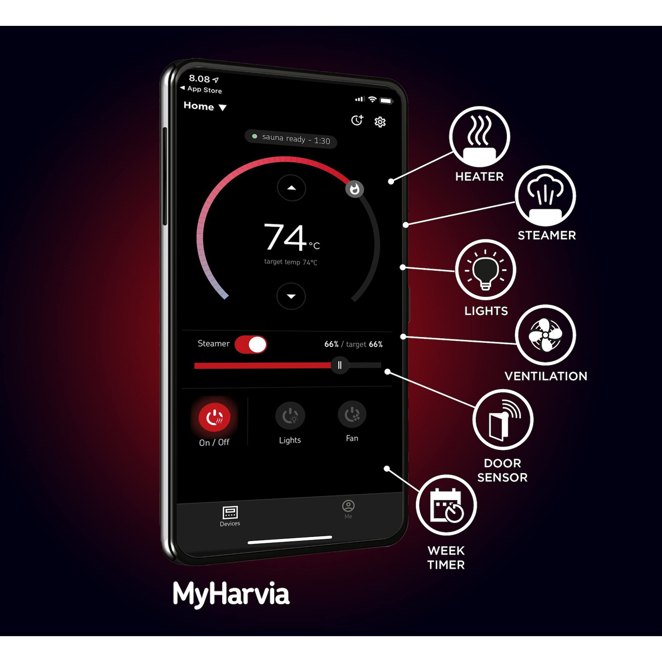Harvia Xenio Wi-FI Zubehörpaket CX001WIFI