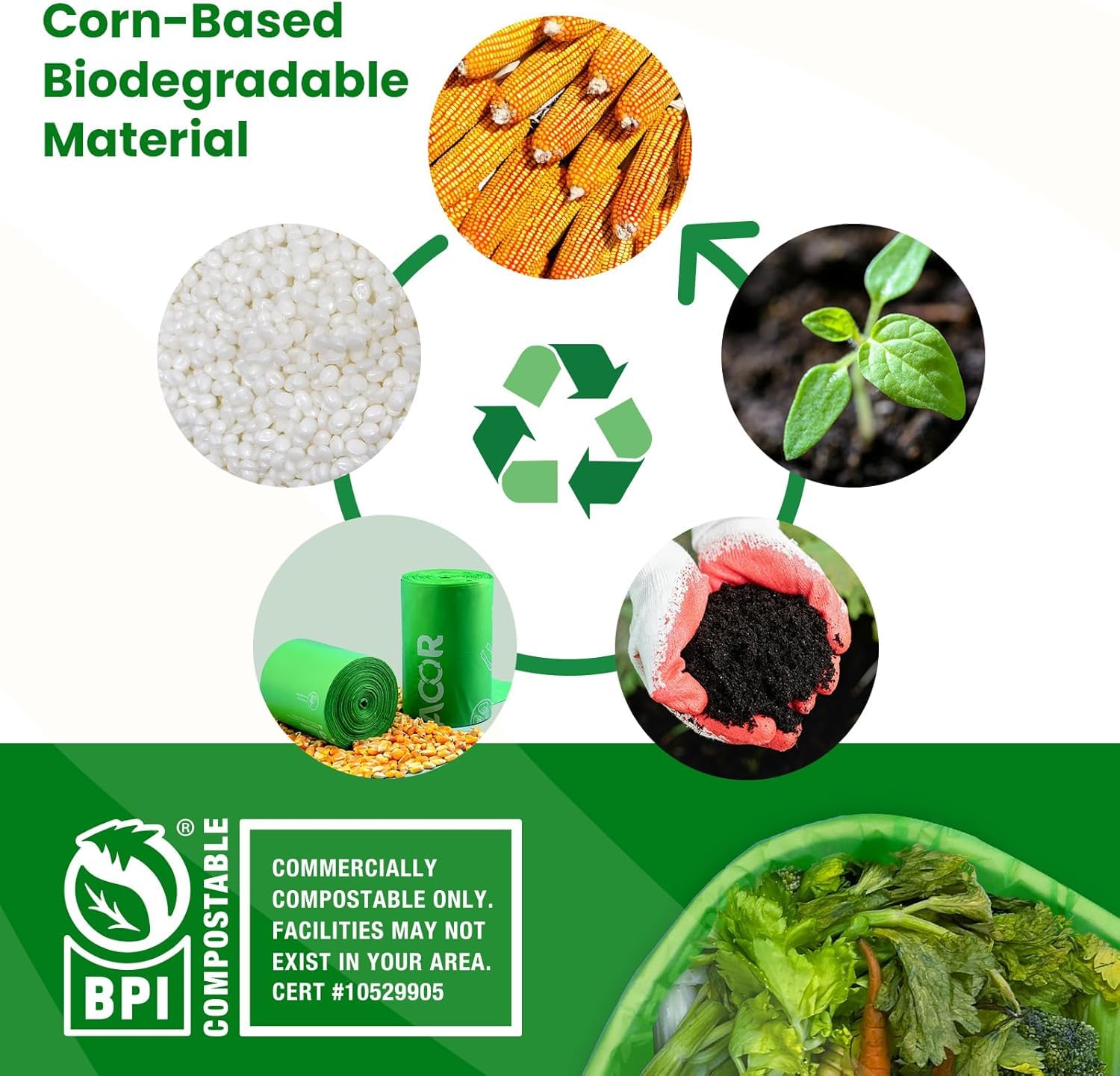 Bolsas de basura compostables de 3 galones, bolsas de abono para cubo de encimera, 200 unidades (paquete de 2) con certificación BPI y cumple con la norma ASTM D6400