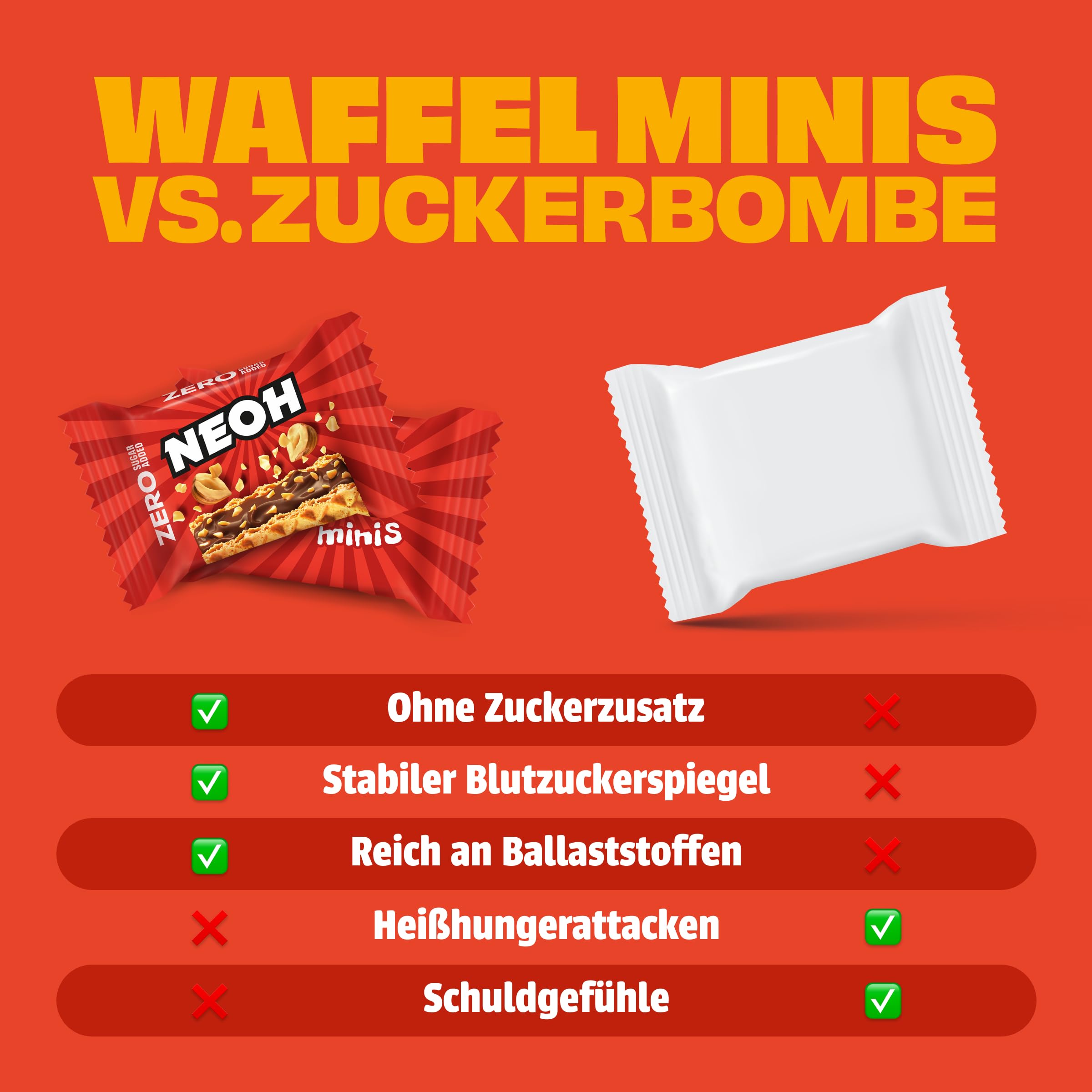 NEOH Low Carb Waffeln Haselnuss Schokolade - Ohne Zuckerzusatz - Keto-freundlich, Low-Carb, ballaststoffreich - Hazelnut Crunch Minis | 80x11g Packung