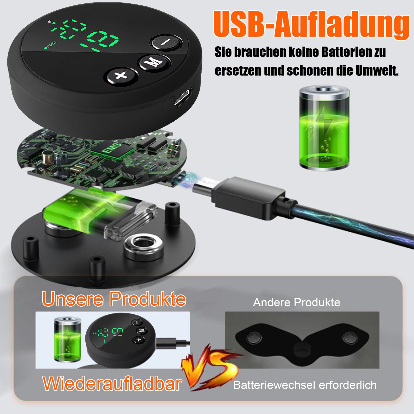 Tosucs EMS Bauchmuskeltrainer elektrisch,EMS Trainingsgerät,Power abs Stimulator Stimulateur musculaire USB Wiederaufladbar Avec 12 Modes et 19 intensités für Männer und Frauen