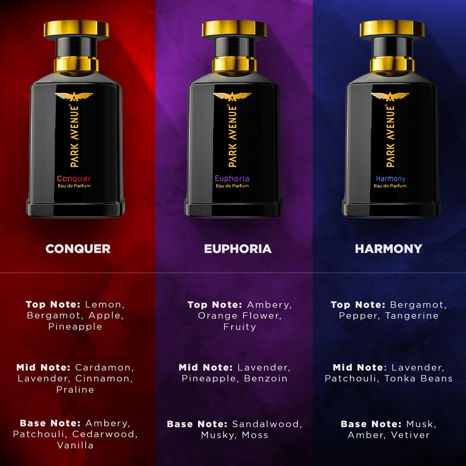 Park Avenue Euphoria Eau De Parfum Spray For Men, 100ml & Eau De Perfume- Spray, Harmony, 100ml - Image 7 thumbnail