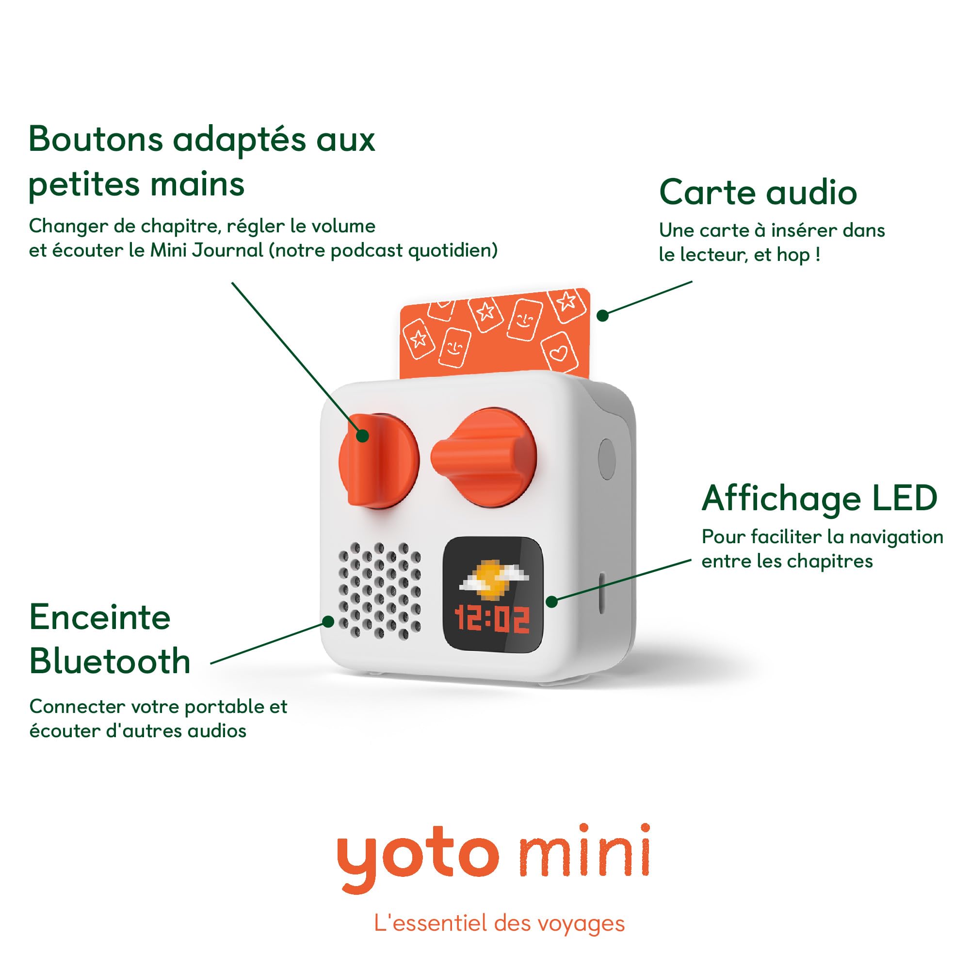 Yoto Mini (2024 YM002 Edition) + Starter Pack für Big Kids Bundle - Bildschirmfreies Bluetooth Audiogerät All-in-1 Reisegerät für Geschichten Musik Podcasts Radio