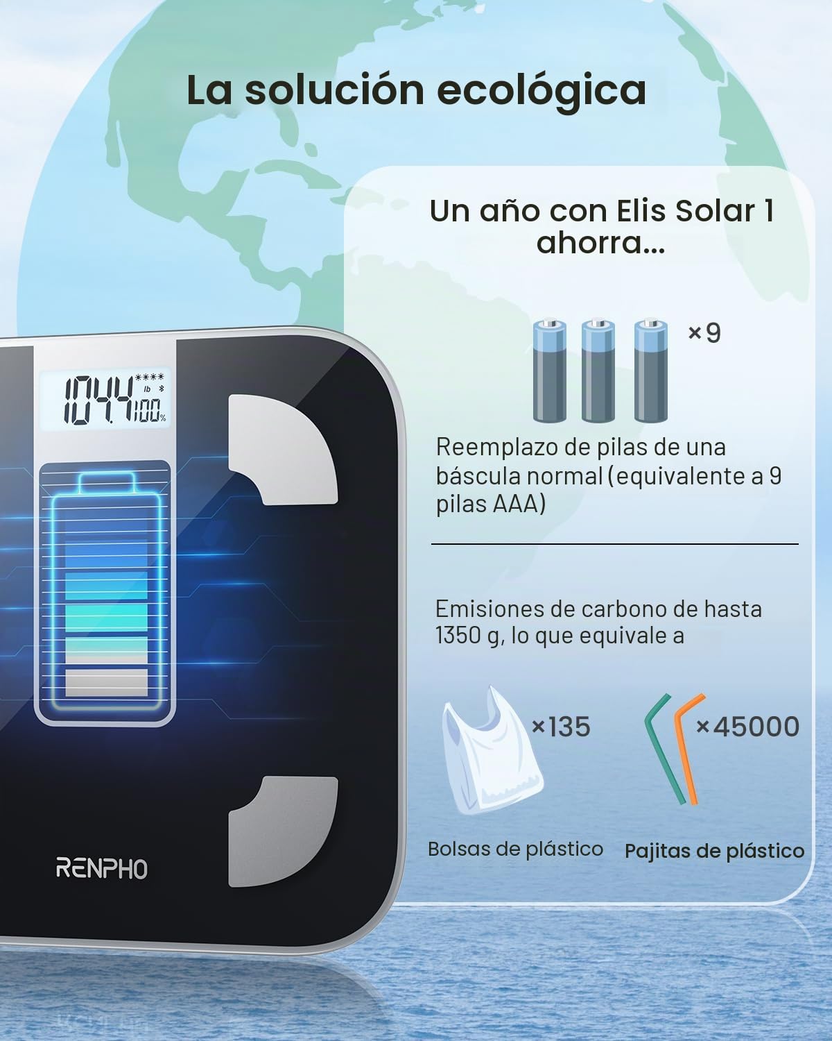 RENPHO Básculas Digitales de Peso Corporal, Básculas de Baño para Pesarse sin Pilas, Báscula Inteligente con Grasa Corporal, Analizador de la Salud para Smartphone, Elis Solar 1