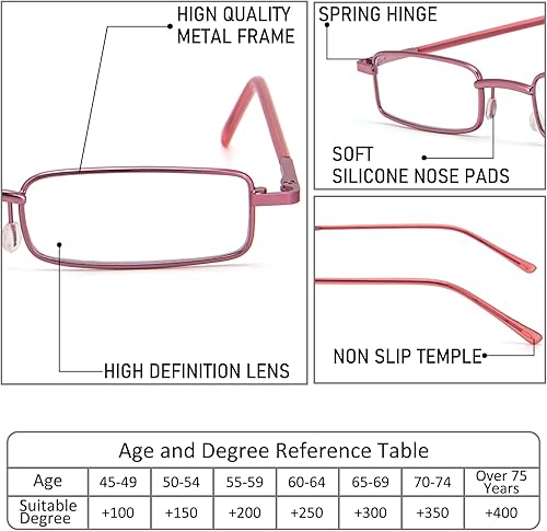 Miniatura 3 de REAVEE 4 unidades de anteojos de lectura delgados con estilo para mujer, pequeños, de metal, con bisagra de resorte, tubo metálico, con estuche