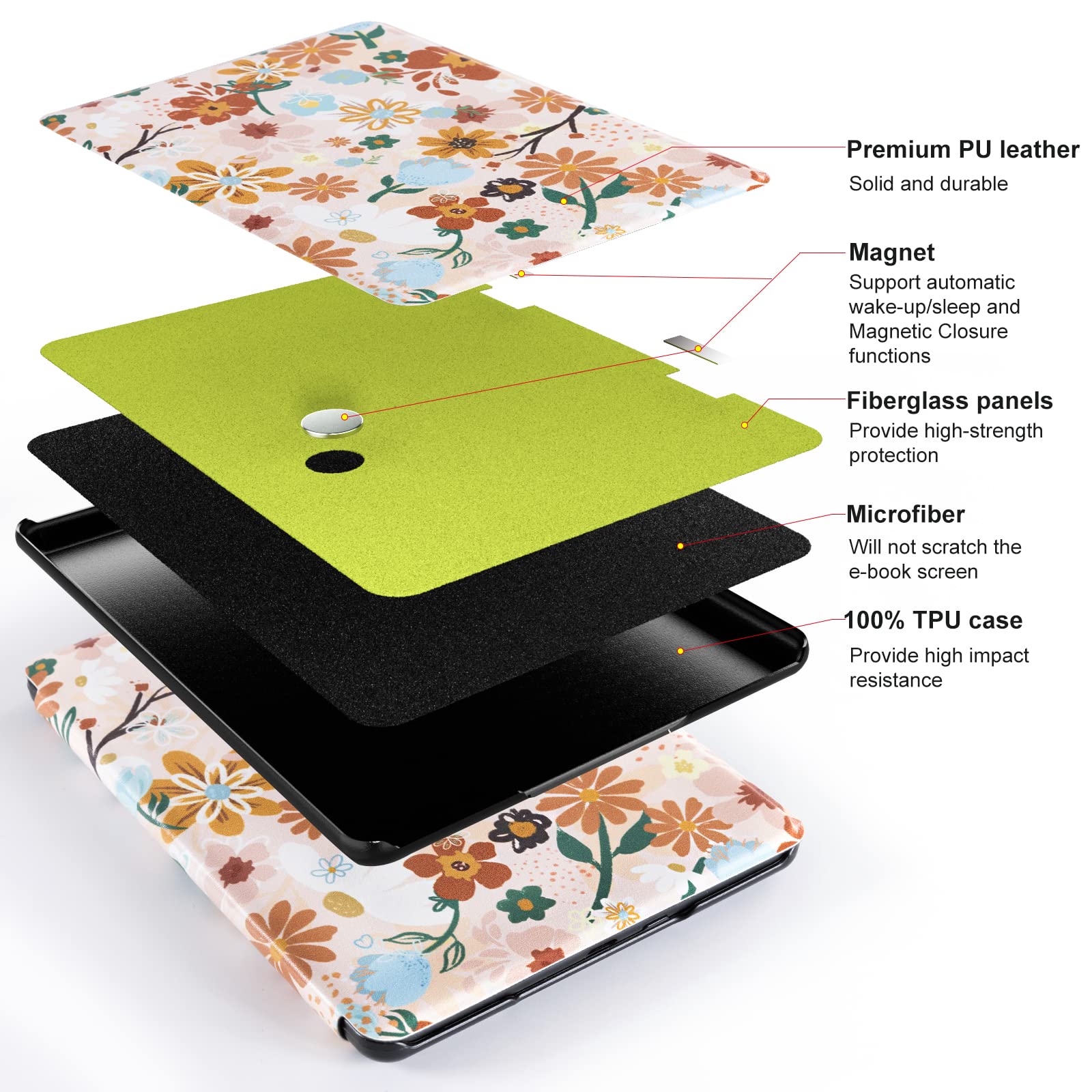Amazon.com: CoBak Case for Kindle Paperwhite - All New PU