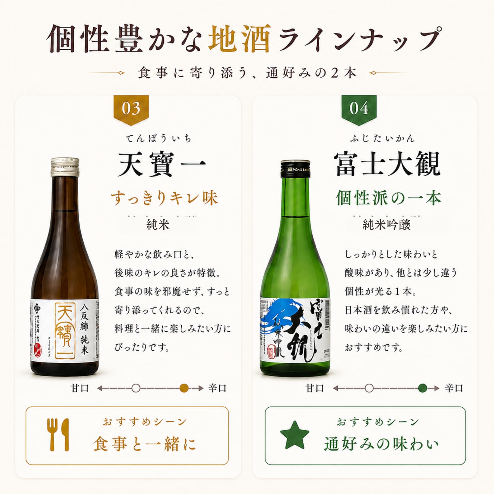Amazon.co.jp: 【ギフト/飲み比べ】 獺祭 ＆ 厳選地酒 純米大吟醸 純米