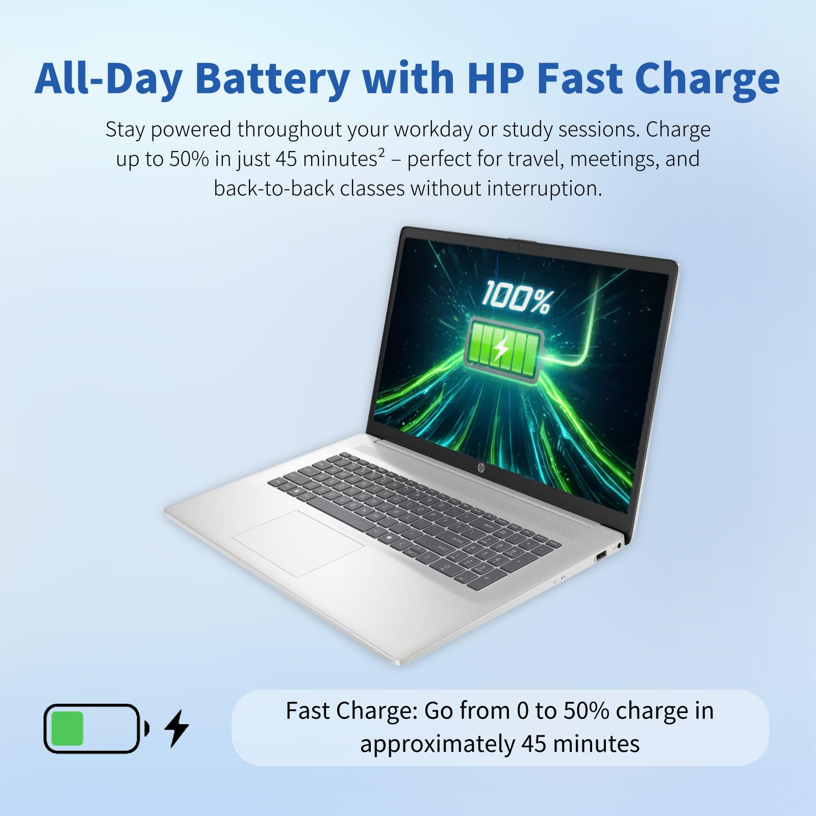 HP Flagship 17inch Laptop Computer, 32GB RAM, 1TB SSD, 17.3
