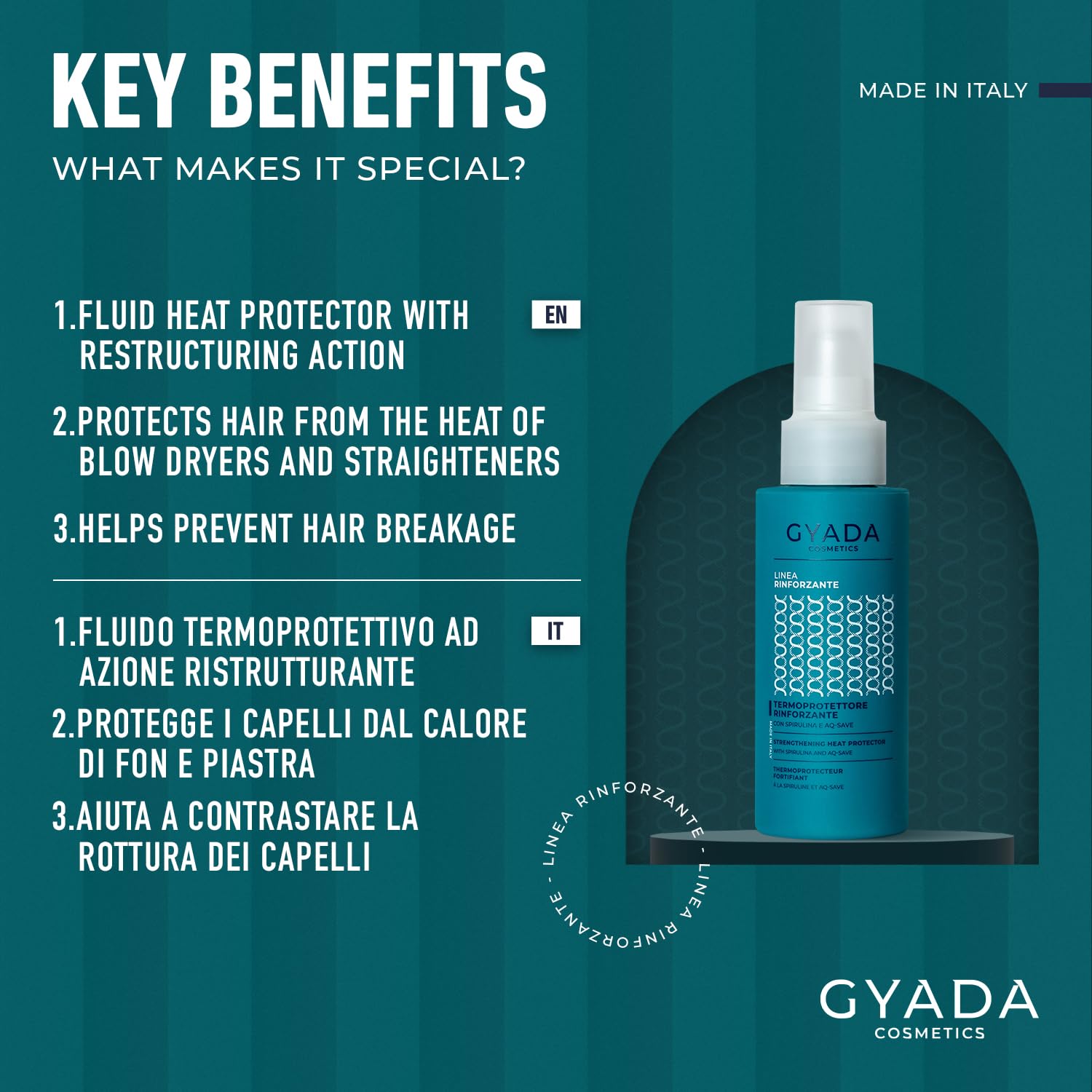 GYADA COSMETICS, Termoprotettore Rinforzante con Spirulina e AQ-SAVE, Termoprotettore Capelli ad Azione Ristrutturante, per Capelli Idratati, non Unge e non Appesantisce, 100 ml