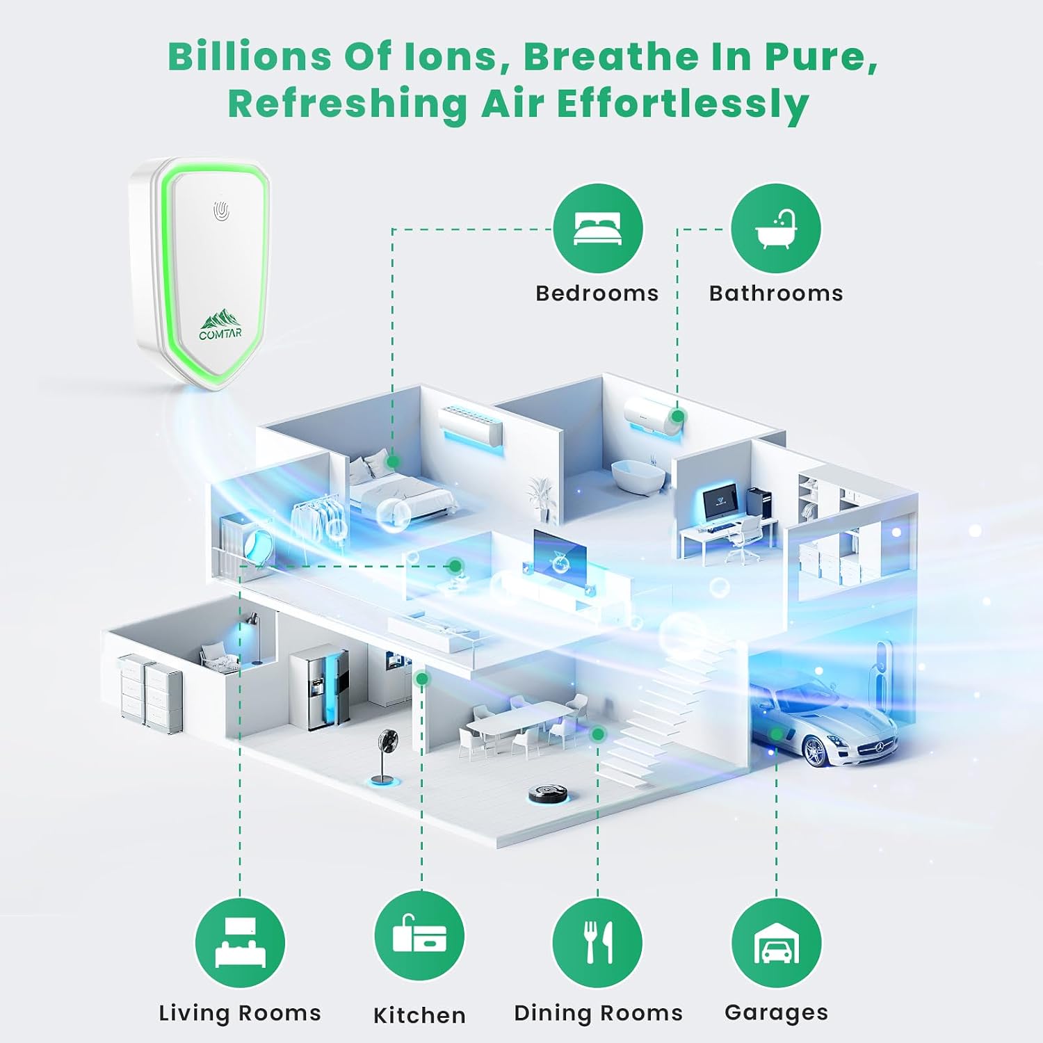 Air Ionizers for Home (4 Pack), Negative Ion Filtration System, Quiet Air Freshener for Bedroom, Office, Kitchen, Portable Air Filter Odor, Smoke Dust, Pets, Eliminator, Mini Air Cleaner