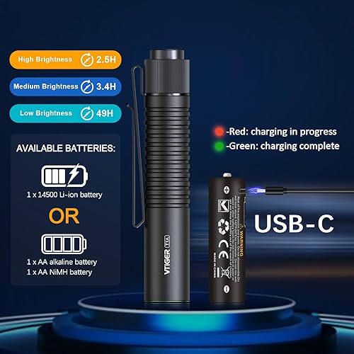 Miniatura 6 de VTIGER T1A Mini linterna EDC de bolsillo con clip, 1300 lúmenes, compactas AA recargables, pequeñas linternas LED, interruptor de cola súper
