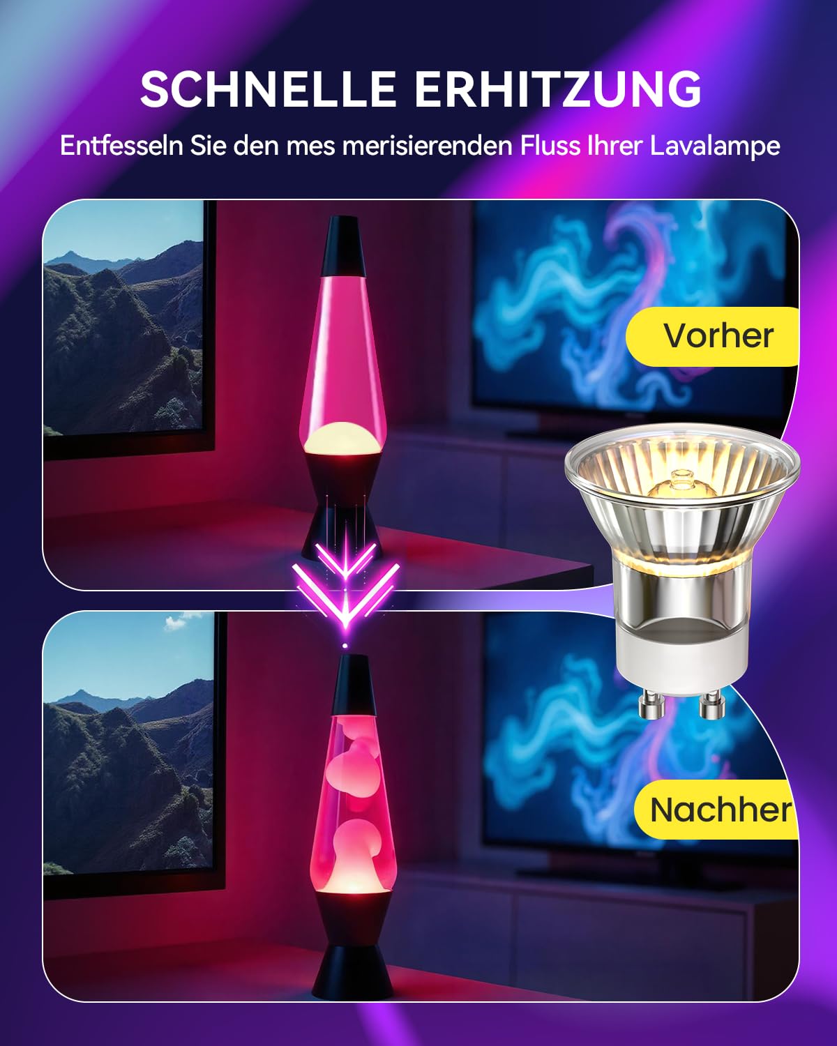 28W GU10 Lavalampe Glühbirne, Mini MR11 Dimmbare Reflektorlampe für Lavalampe GU10 Lavalampen Leuchtmittel Ersatz 180lm 2er Pack