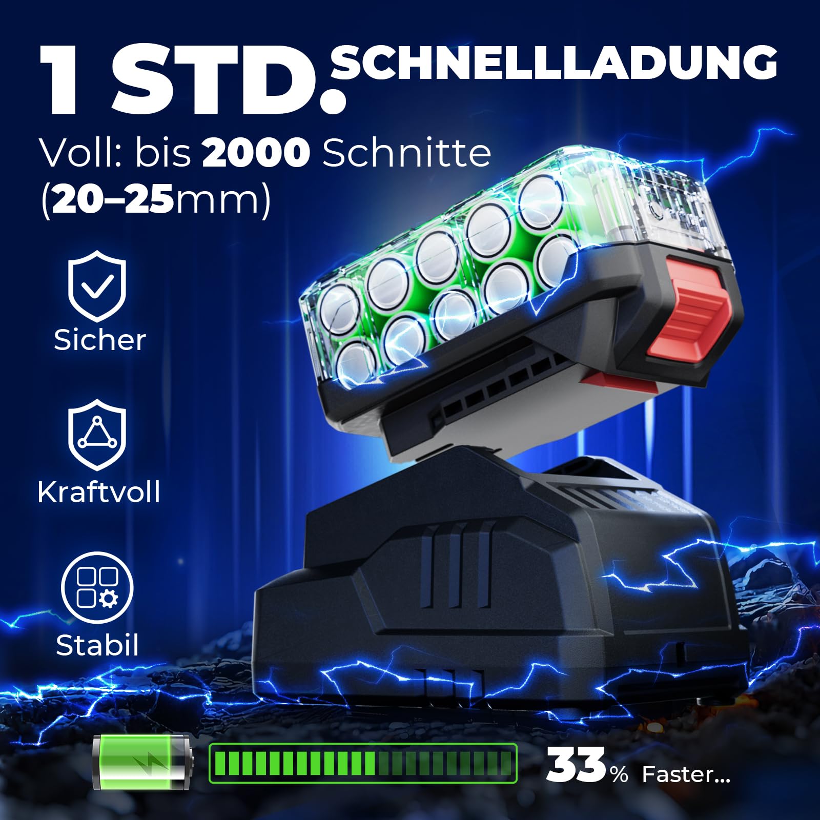 Dong Cheng Akku Astschere mit 2x 2,0Ah Akkus, Bürstenloser Motor, 4 Gänge bis 35 mm, 20V Akku Gartenschere, SK5-Klinge - für Obstbäume, Gartenpflege, Sträucher