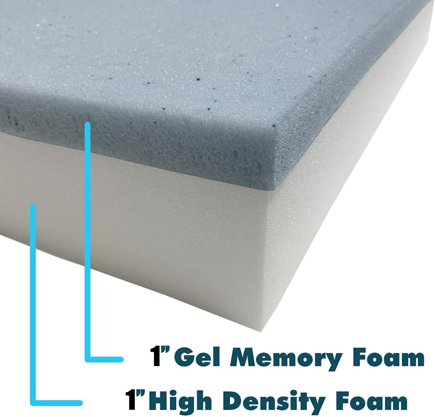Foamma (4 Pack 2" x 20" x 20" Gel Memory Foam (High Density Base, Used for Chair Cushion Replacement, Dining Chairs, Wheelchair Seat Replacement)