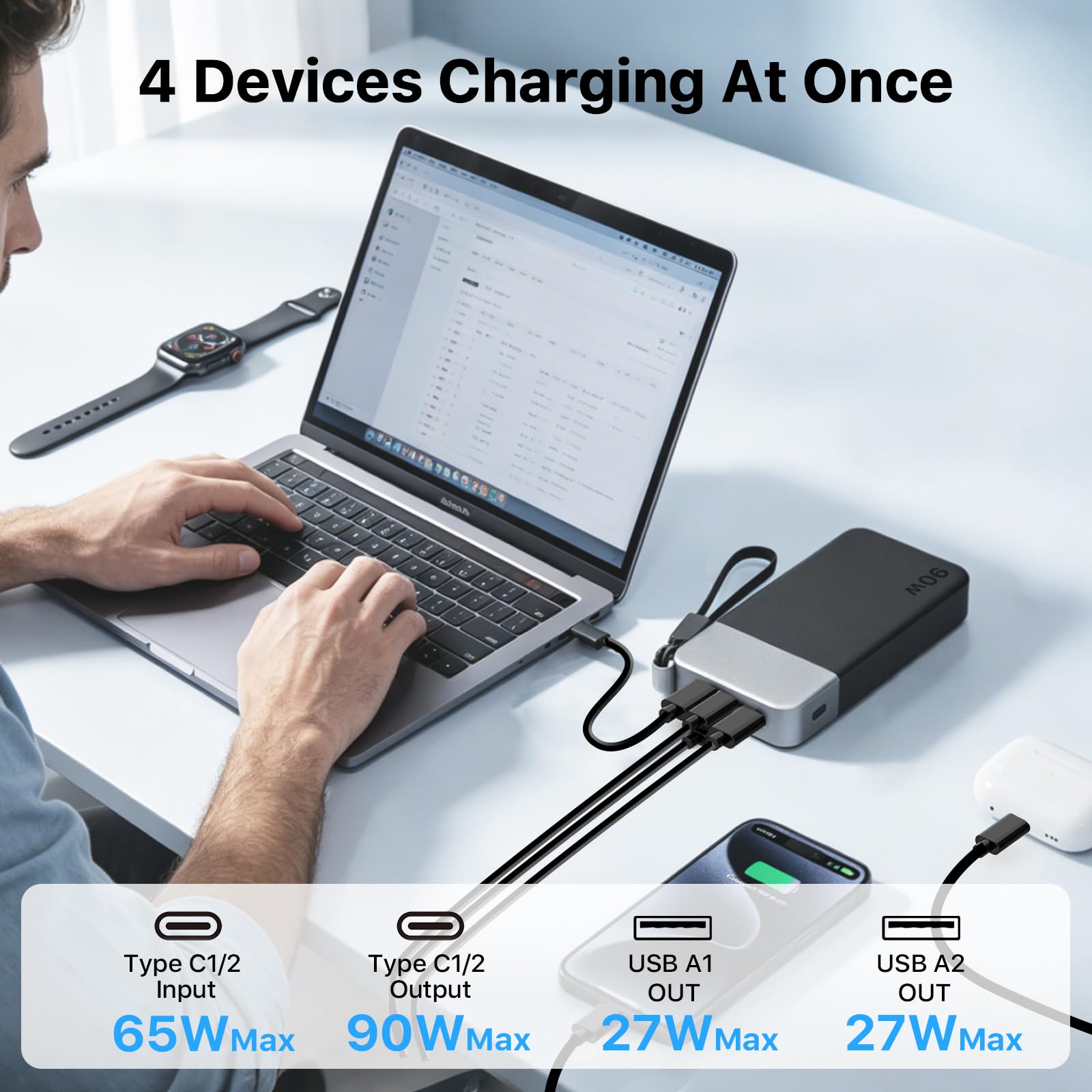 NOBIS Power Bank 20000mAh 90W Caricatore Portatile per Laptop | Powerbank con Ricarica Rapida Cavo C-C Staccabile Display Digitale e 4 Porte (2 USB-C + 2 USB-A) per iPhone Android e Tablets