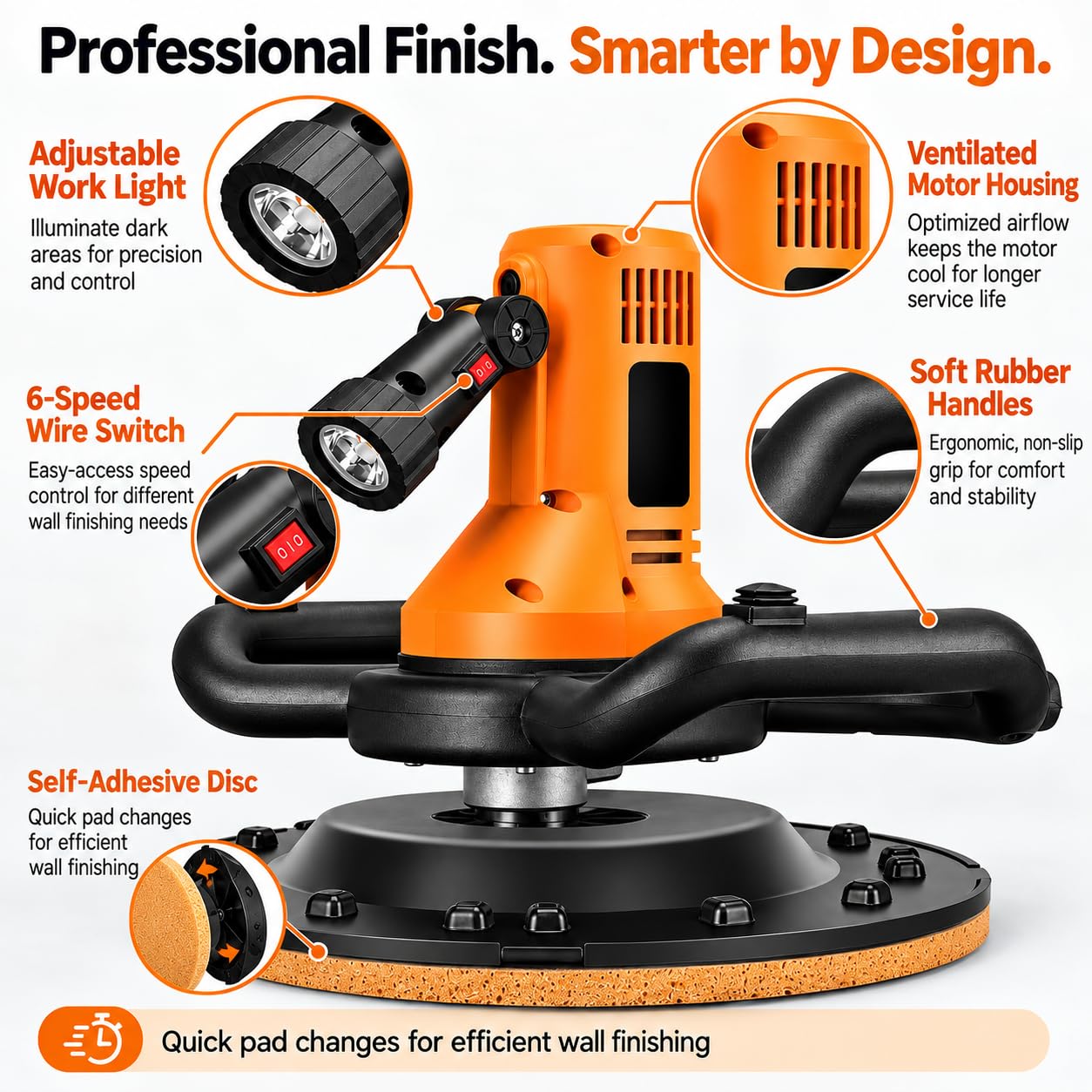 Máquina alisadora de pared de 1680 W, 6 velocidades 280-2800 RPM