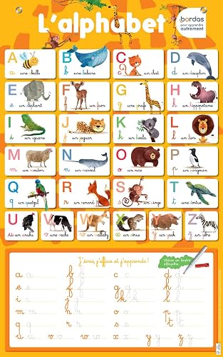 Les Posters effaçables - L'alphabet