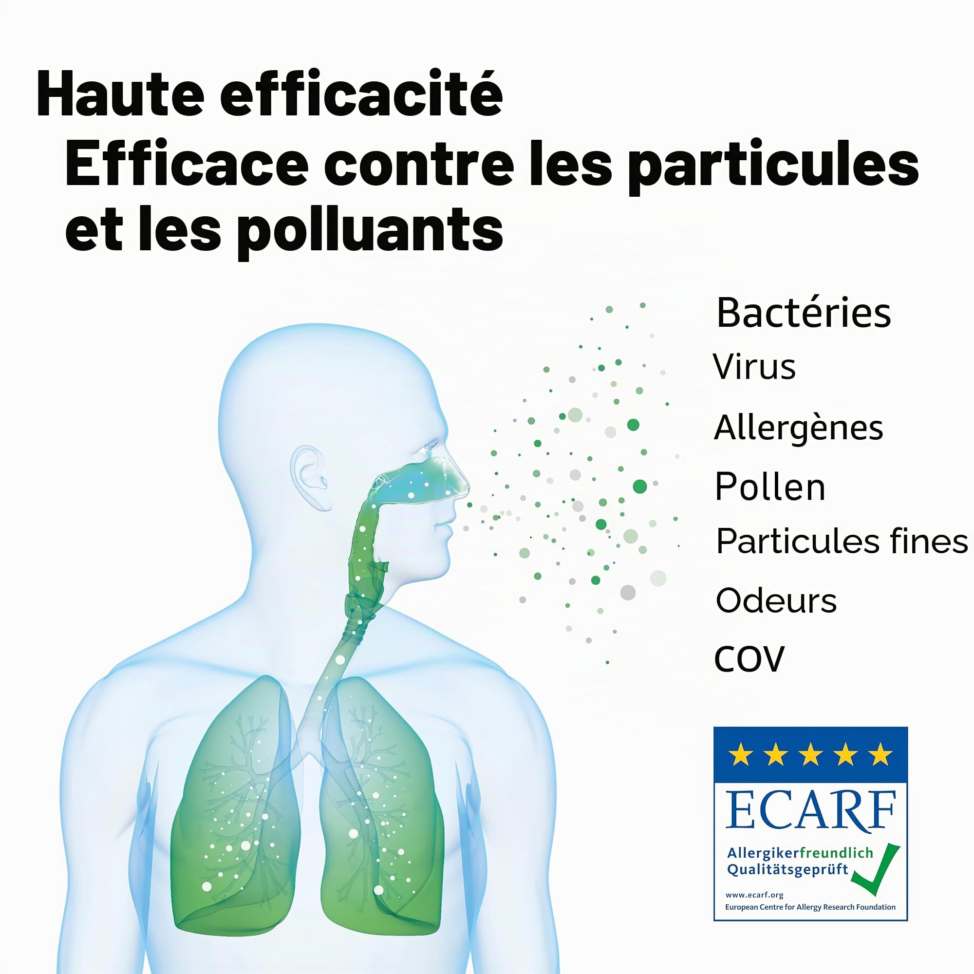 IDEAL - Purificateur d'air AP40 PRO jusqu'à 50m² | Made in Germany | Filtre HEPA & charbon actif qui élimine 99,99% des particules fines, allergènes, pollens, bactéries, fumée de cigarette...