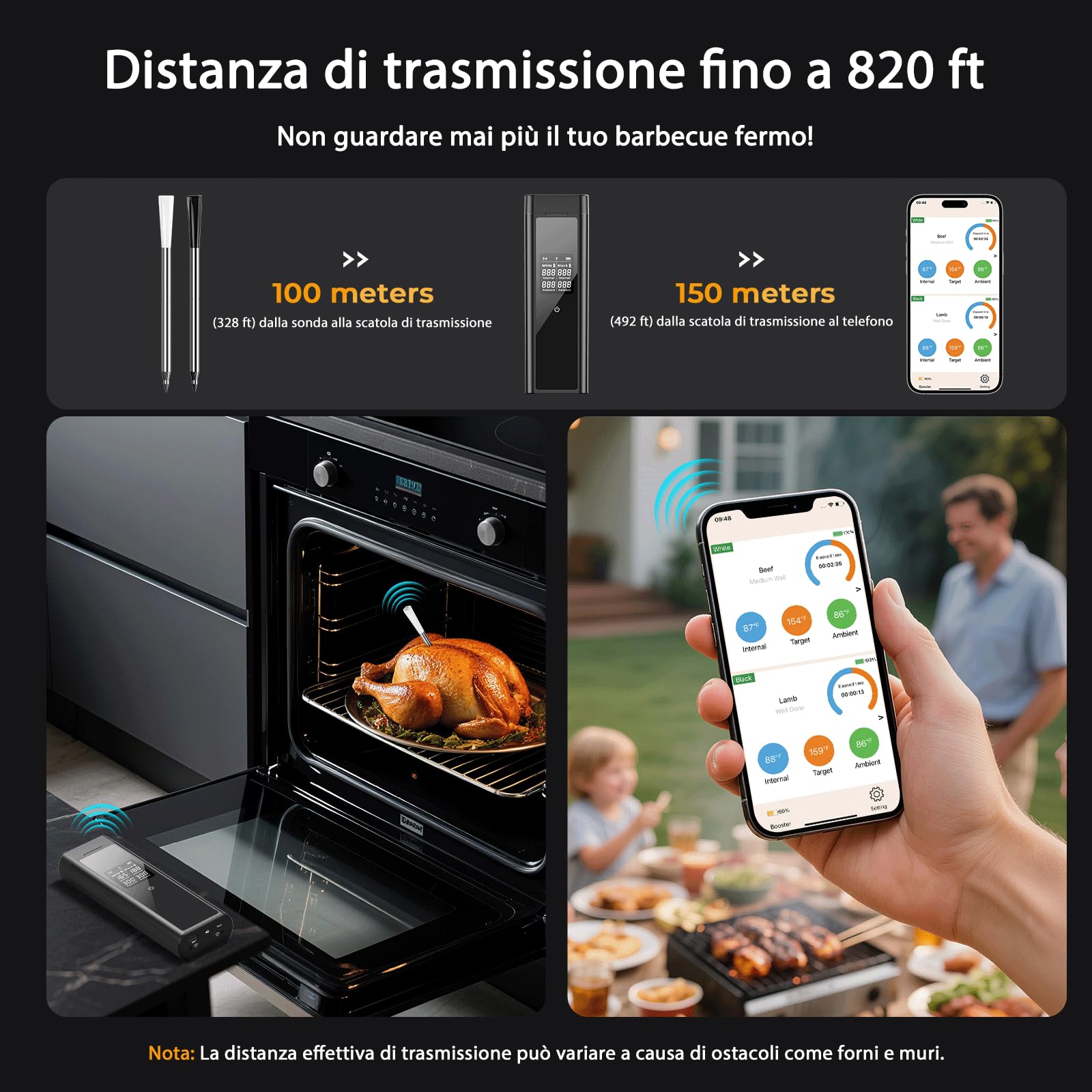 BlueSwan Termometro Carne Wireless con 2 Sonde IP67, Lavabile in Lavastoviglie, LCD Display, Scatola Magnetica Allarme Temperatura, 150m Bluetooth APP con 9 Modalità, per BBQ, Forno, Cucina, Camper
