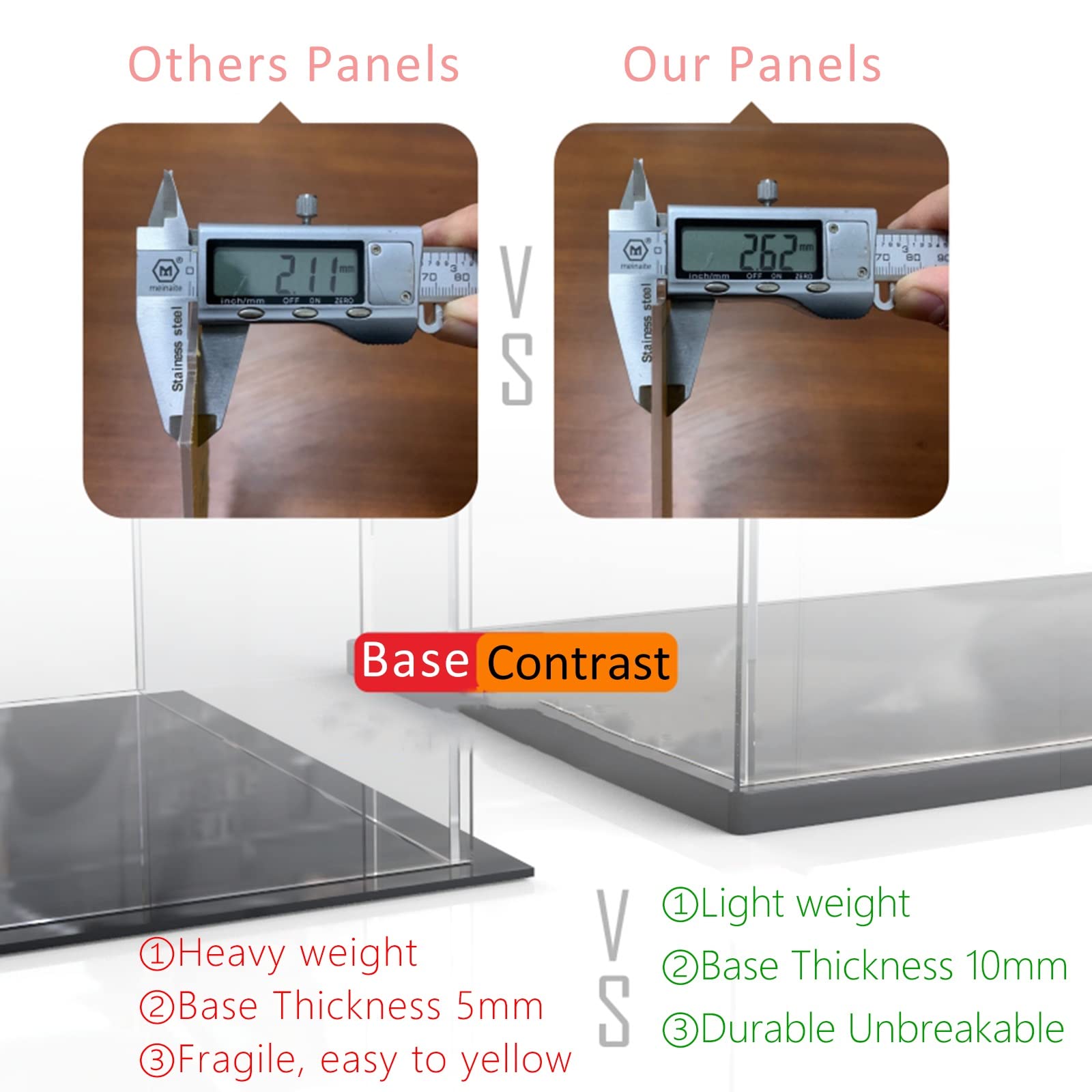 transparante acryl vitrinekast, Clear Figures Stofdichte Beschermingsdoos, Aanrecht Kubus, Verzamelobjecten Speelgoed Modellen Poppen Opbergorganizer, Houten Basis, Decoraties(30x30x30CM