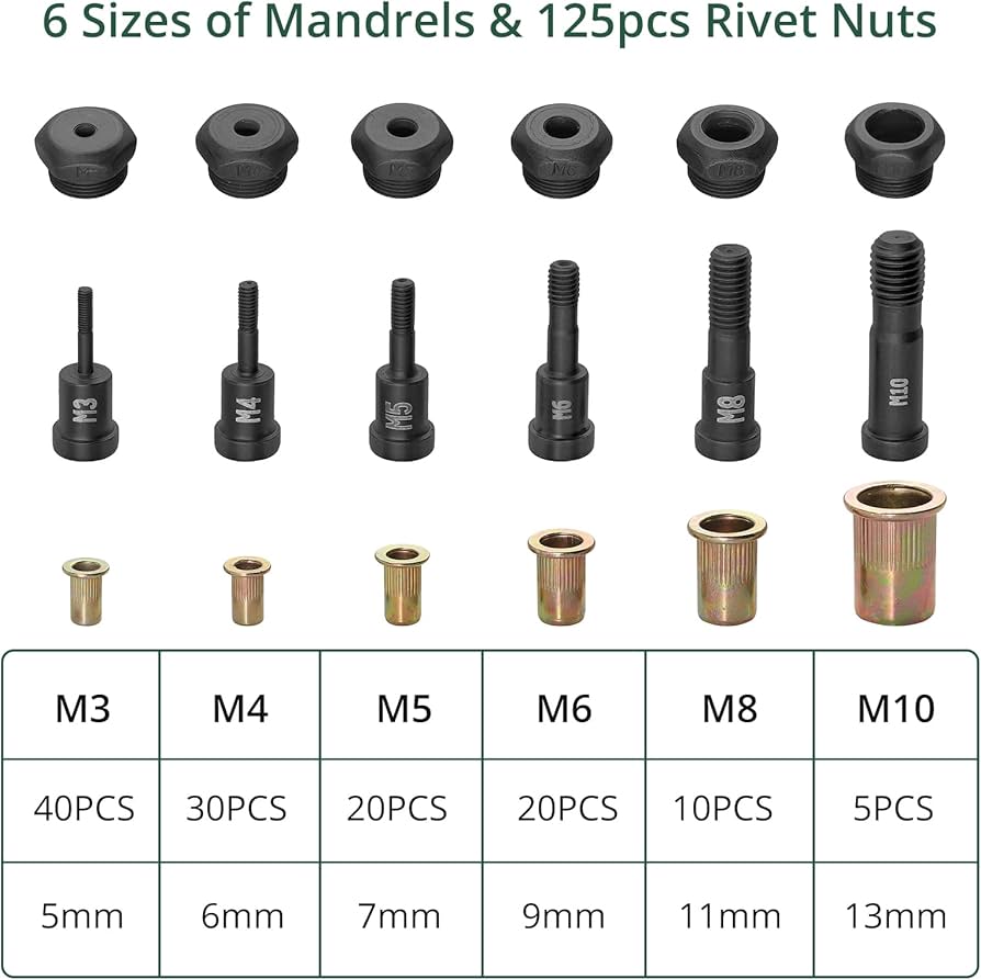 45 Piece Threaded Insert Riveter Kit, 51 OFF