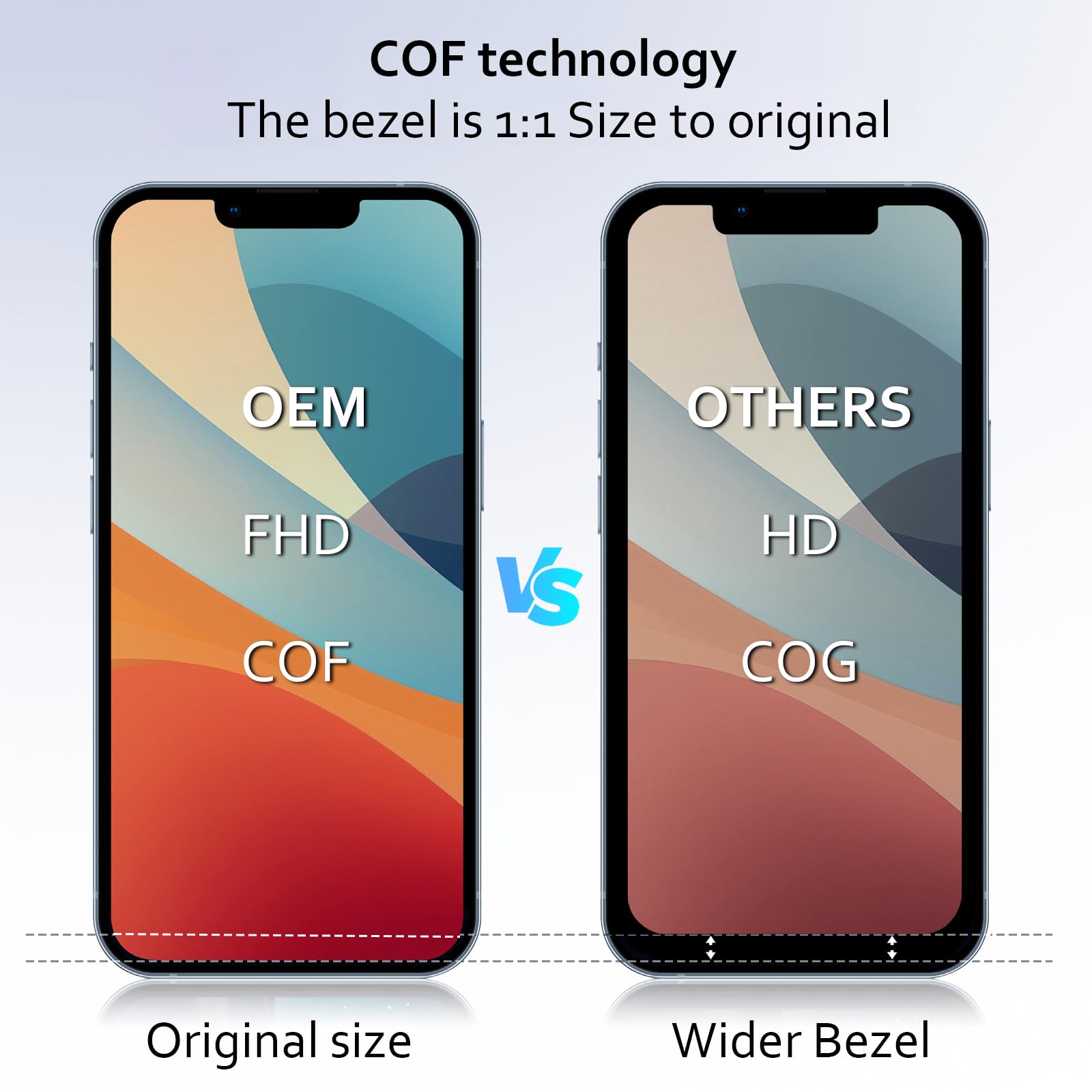 Amazon.com: 6.1”OEM Premium for iPhone 11 Screen Replacement