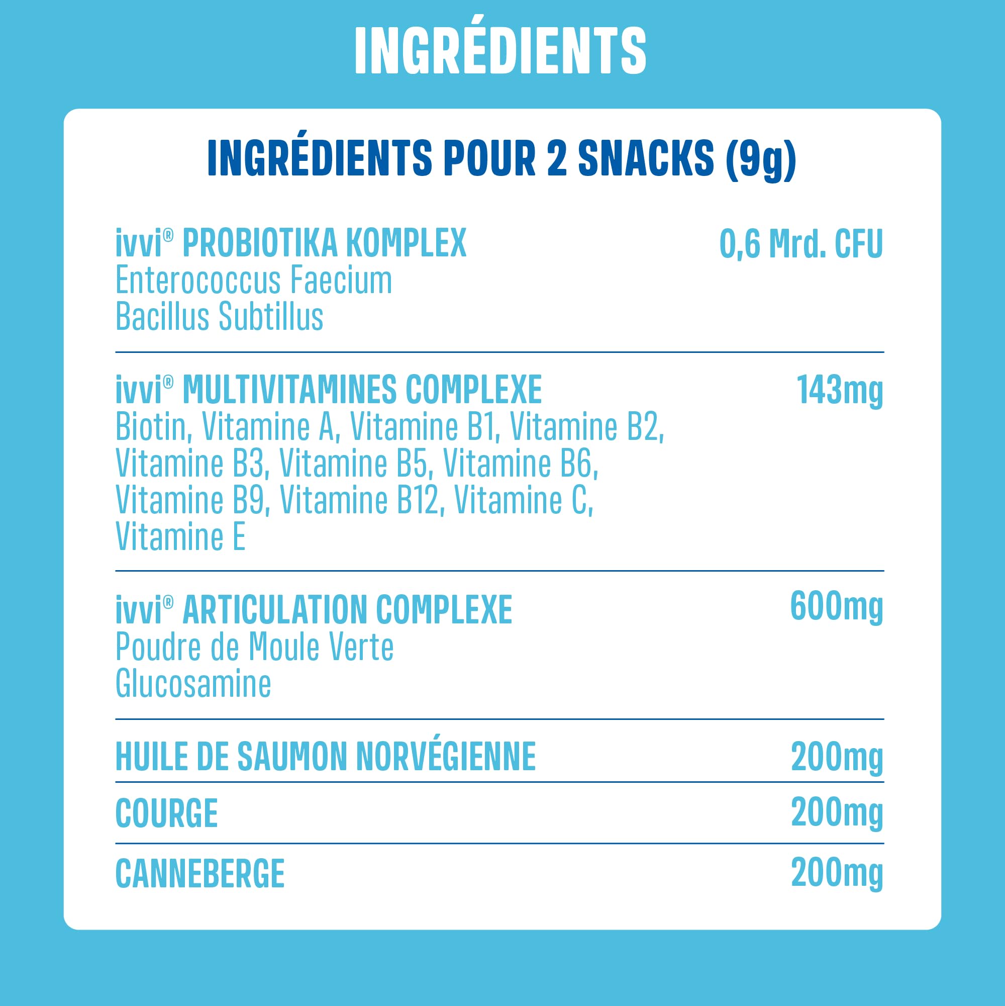 ivvi Multivitamines - Complément Alimentaire pour Chien - Soins Complets pour Une Vie de Chien Heureuse - 60 Délicieuses Friandises au Poulet (270g)