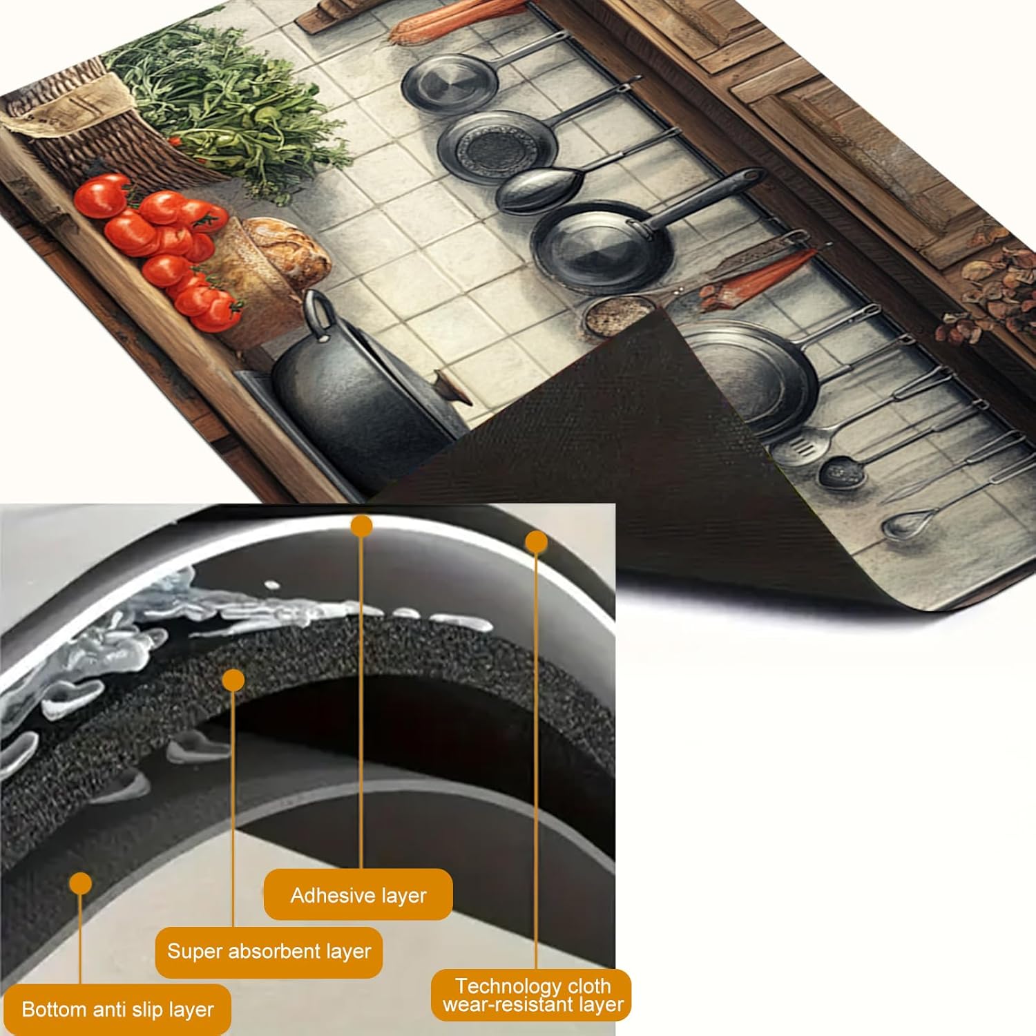HOMETITUTE Stove Top Covers 28x20 Inches for Electric Cooktop Cover Heat Resistant Countertop Protector Dish Drying Mats Coffee Bar Mats Rustic Kitchen Tomato Bread Design Decorations