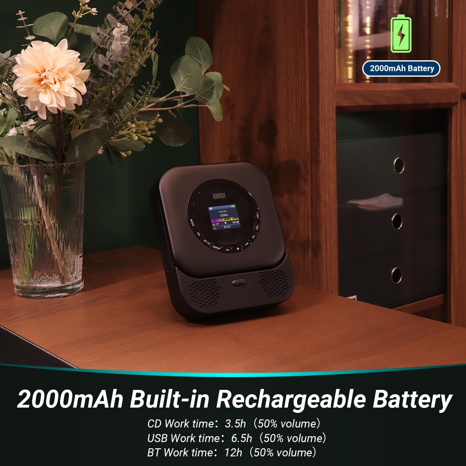 Contents of the August SE15 package, including the CD player, remote, earphones, cables, wall mount, and user manual.