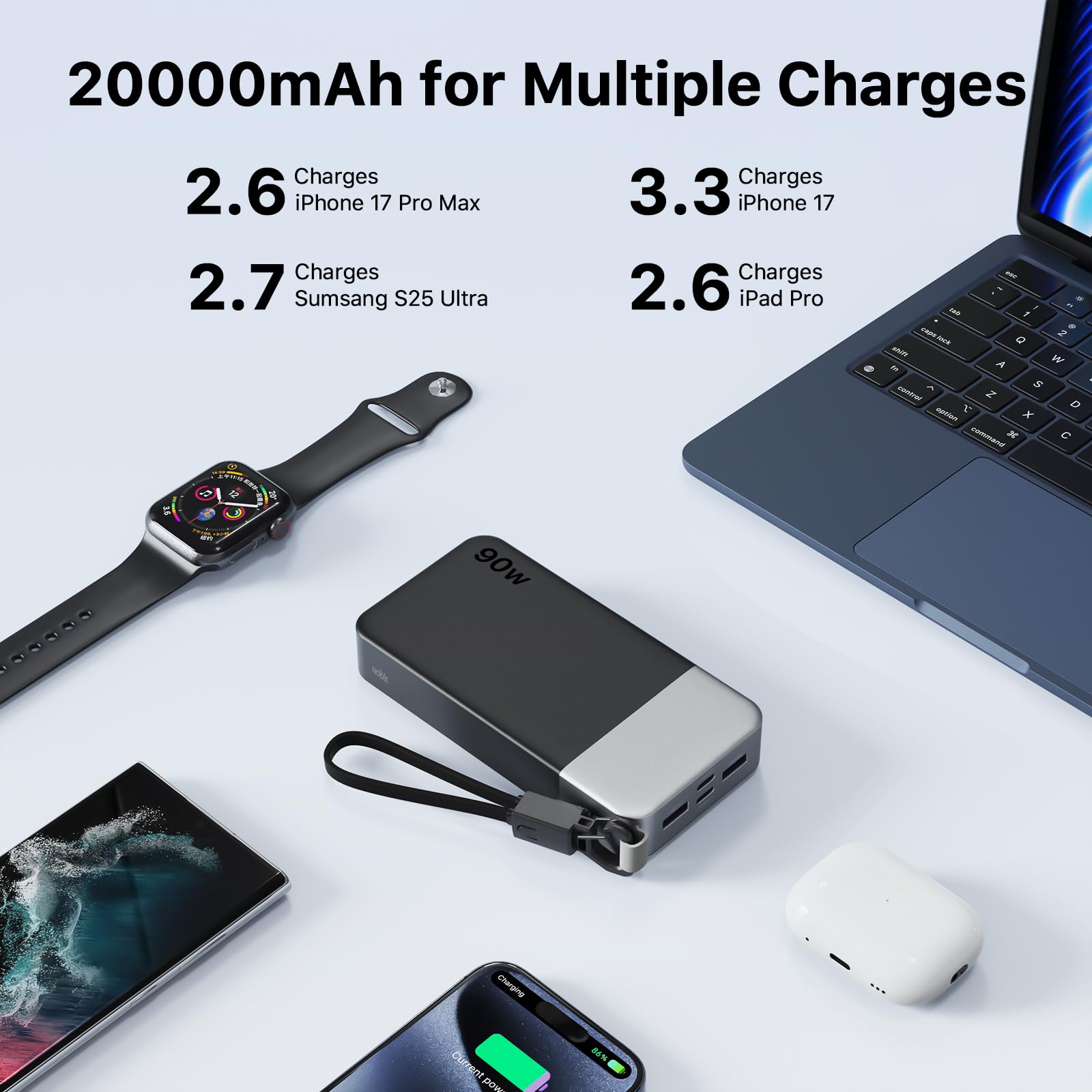 NOBIS Power Bank 20000mAh 90W Caricatore Portatile per Laptop | Powerbank con Ricarica Rapida Cavo C-C Staccabile Display Digitale e 4 Porte (2 USB-C + 2 USB-A) per iPhone Android e Tablets