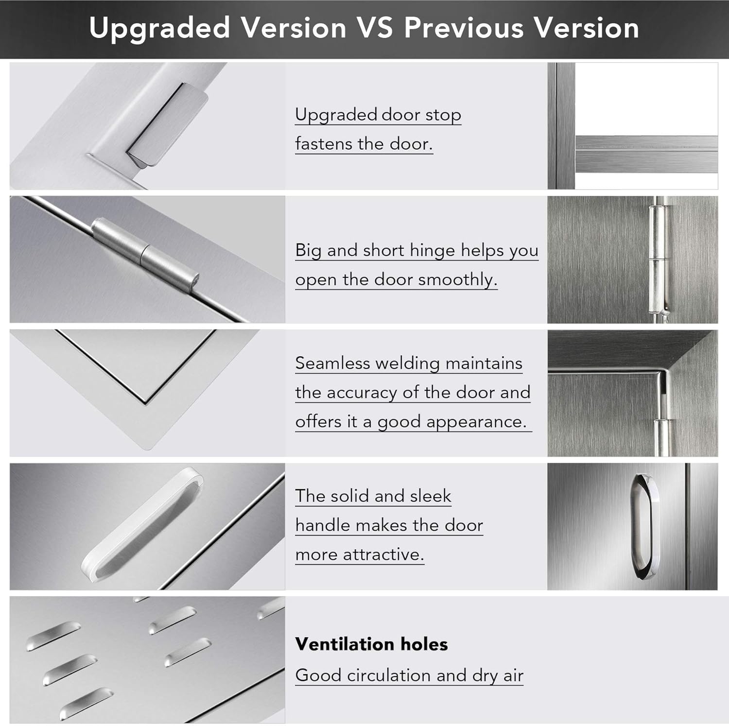 Exсluѕіvе Dіѕсоunt 60% Prісе CO-Z Upgraded Outdoor Kitchen Doors, 304 Stainless Steel Access BBQ Doors with Vents for Outdoor Kitchen, Commercial BBQ Island, Grilling Station, Outside Cabinet, Barbeque Grill (16.36 W x 22.36 H) 70% оƒƒ Dіѕсоunt CO-Z Upgraded Outdoor Kitchen Doors, 304 Stainless Steel Access BBQ Doors with Vents for Outdoor Kitchen, Commercial BBQ Island, Grilling Station, Outside Cabinet, Barbeque Grill (16.36 W x 22.36 H)