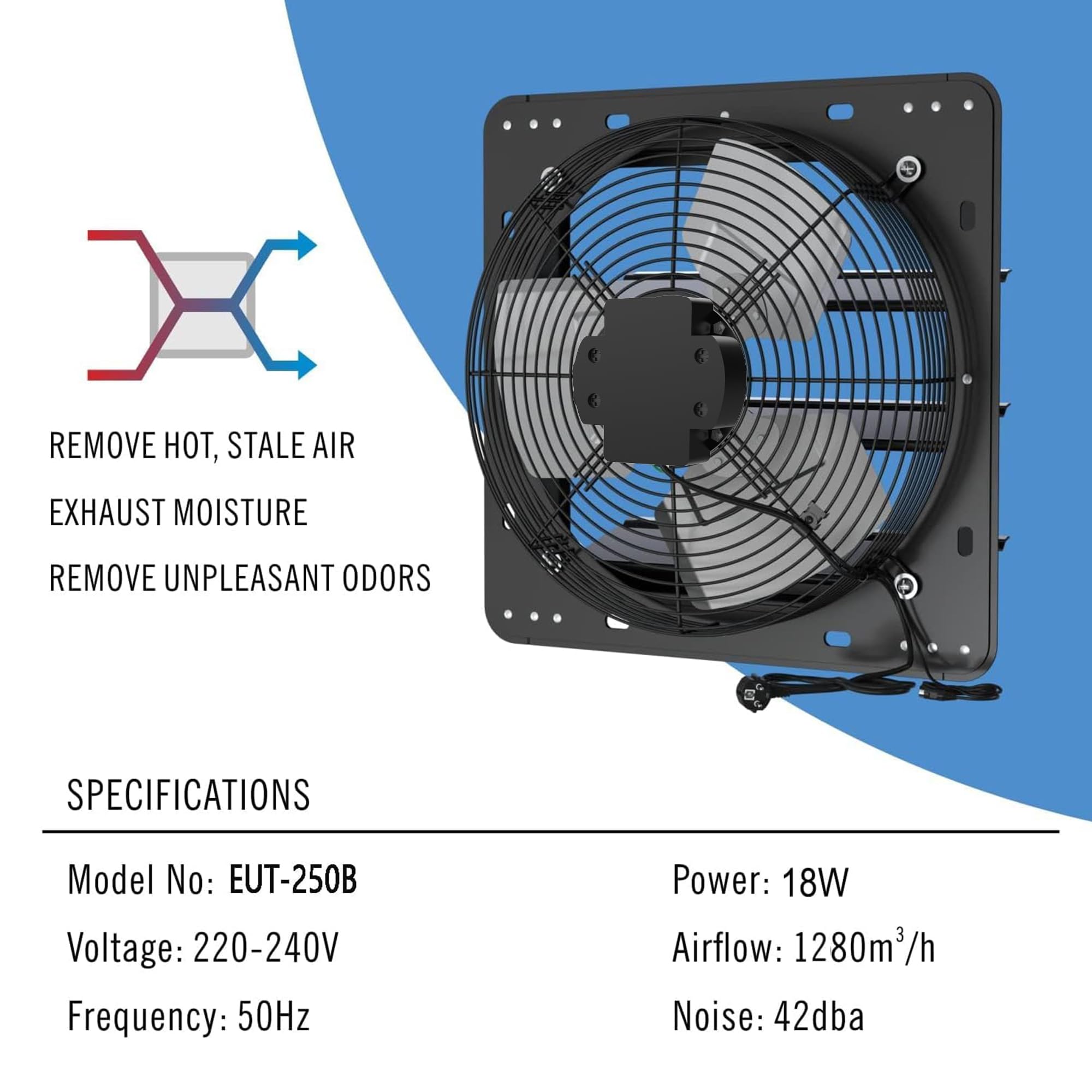 Aygrochy Ventilatore di scarico industriale da 250 mm, corrente rotante, motore EC, industriale, ventilatore da parete 1280 m³/h, ventilazione e raffreddamento per garage, loft e cucina
