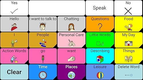 AAC Keyboard with friends