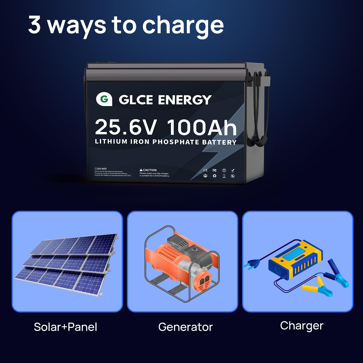 24v 100ah Lifepo4 Batteria,GLCE ENERGY 100A BMS, 10000+ Deep Cycles, batteria ricaricabile per camper, impianto solare, rimorchio, camper, marina, fuoristrada, motore a traina