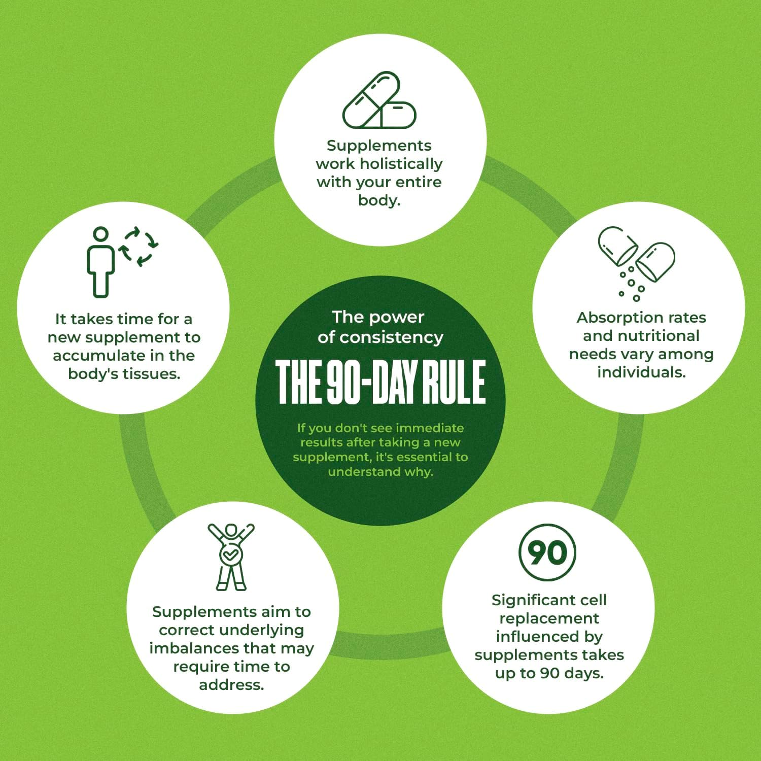 Amazing Botanicals Wild Lettuce 10X Extract Tincture 30,000 mg (1 Fl Oz (Pack of 1)) - Image 9