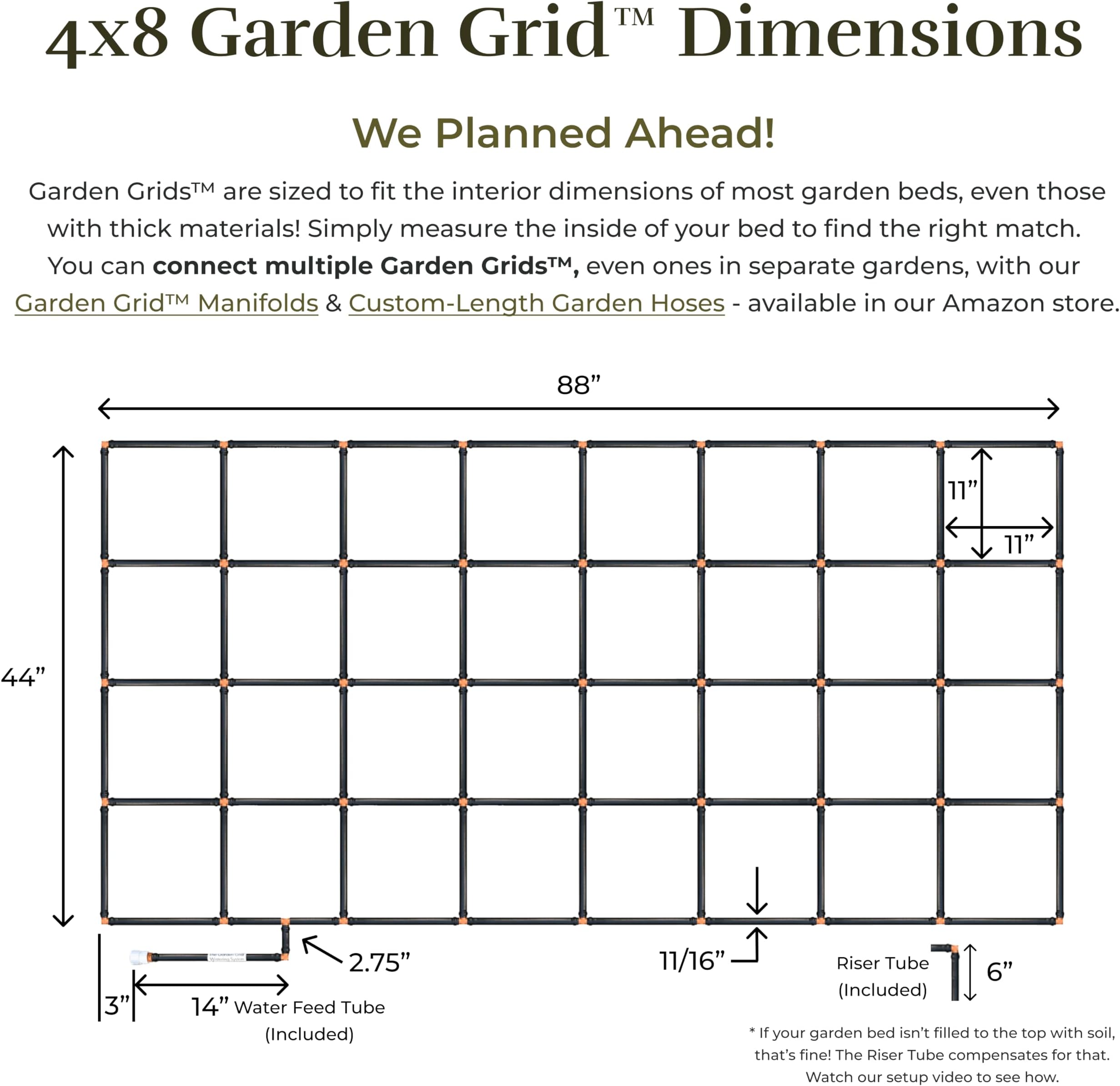 Garden In Minutes Garden Grid Watering System | Preassembled Drip Irrigation, Soaker Hose & Sprayer Style kit, in one | Square Foot Gardening, Raised Beds, Planters or Ground Level - 4x8 (44"x88")