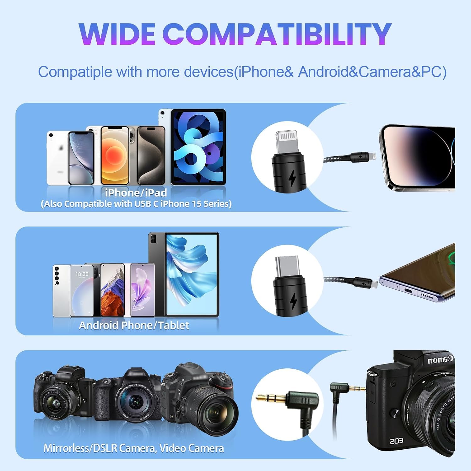 Microfono Inalambrico Solapa, Mini Microfono 2.4GHz 2Pcs | Compatible con iPhone Movil Cámara, para Videocámara Youtube Facebook Twitter TIKTok, Cancelación de Ruido AI