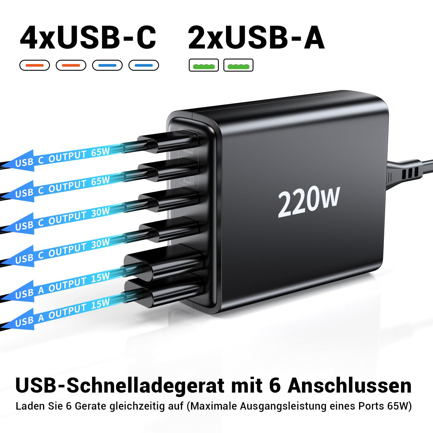 Ombrex 220W USB C Schnellladegerät, 6-Port USB C Ladegerät, PD Charger + QC Netzteil für MacBook Pro/Air, Laptop, iPad Pro, iPhone 17/16 Series, Galaxy, Pixel (4 C-Port + 2 A-Port) Schwarz