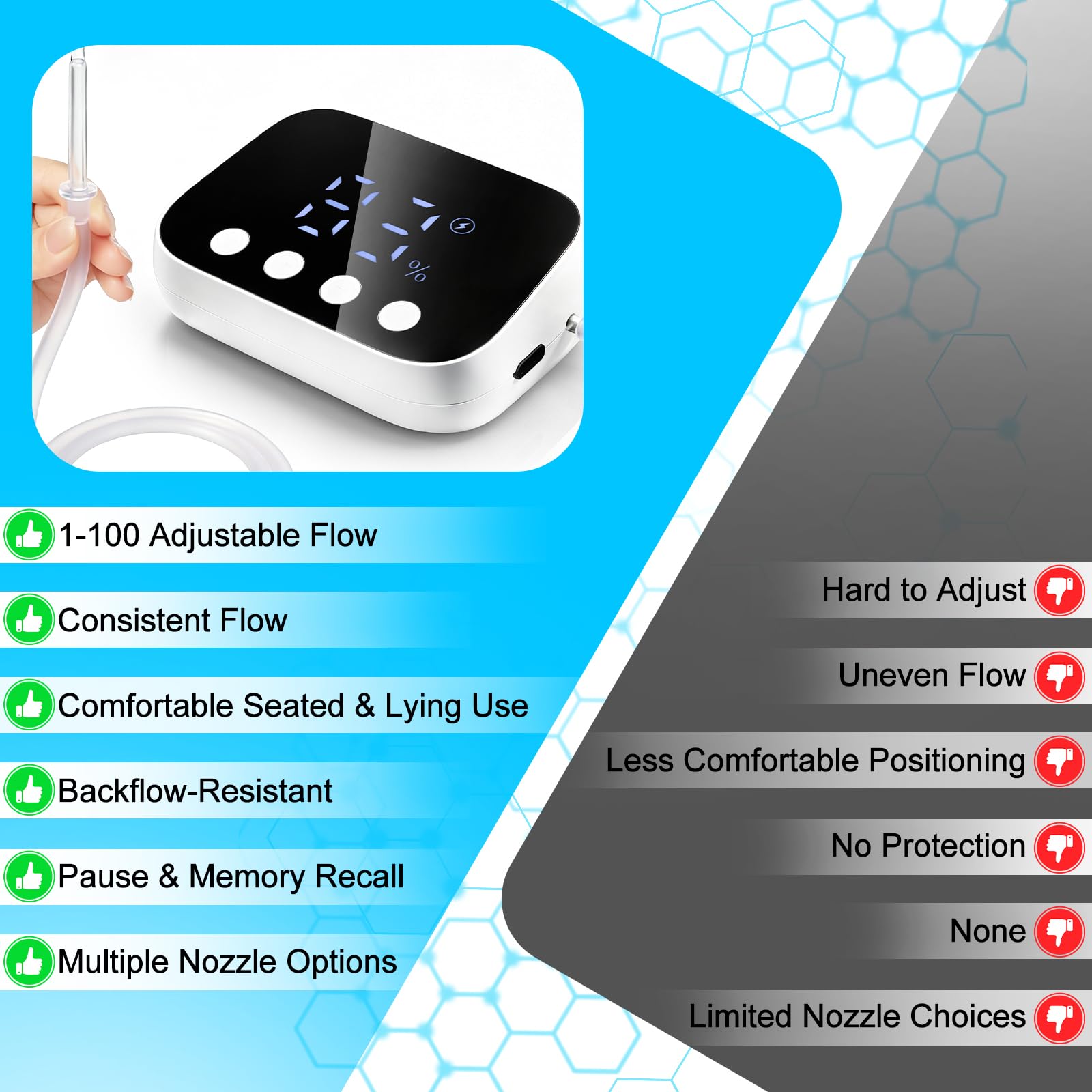 sistema de irrigación intestinal eléctrico para uso doméstico, aparato de lavado con regulación de caudal en 100 niveles, pantalla LED, recargable – para lavados sencillos en casa