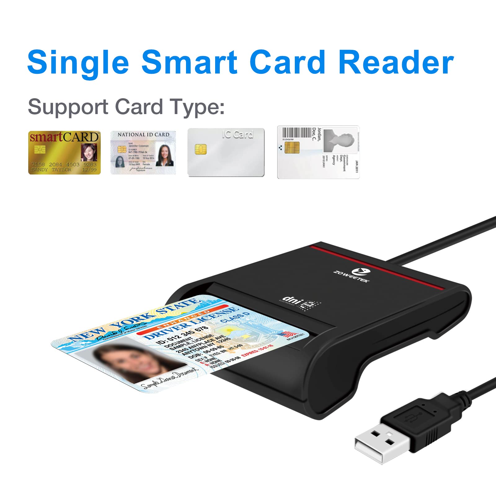 ZOWEETEK Lector dnie electronico,Lector de DNI,Compatible con Todas Las Tarjetas de DNI