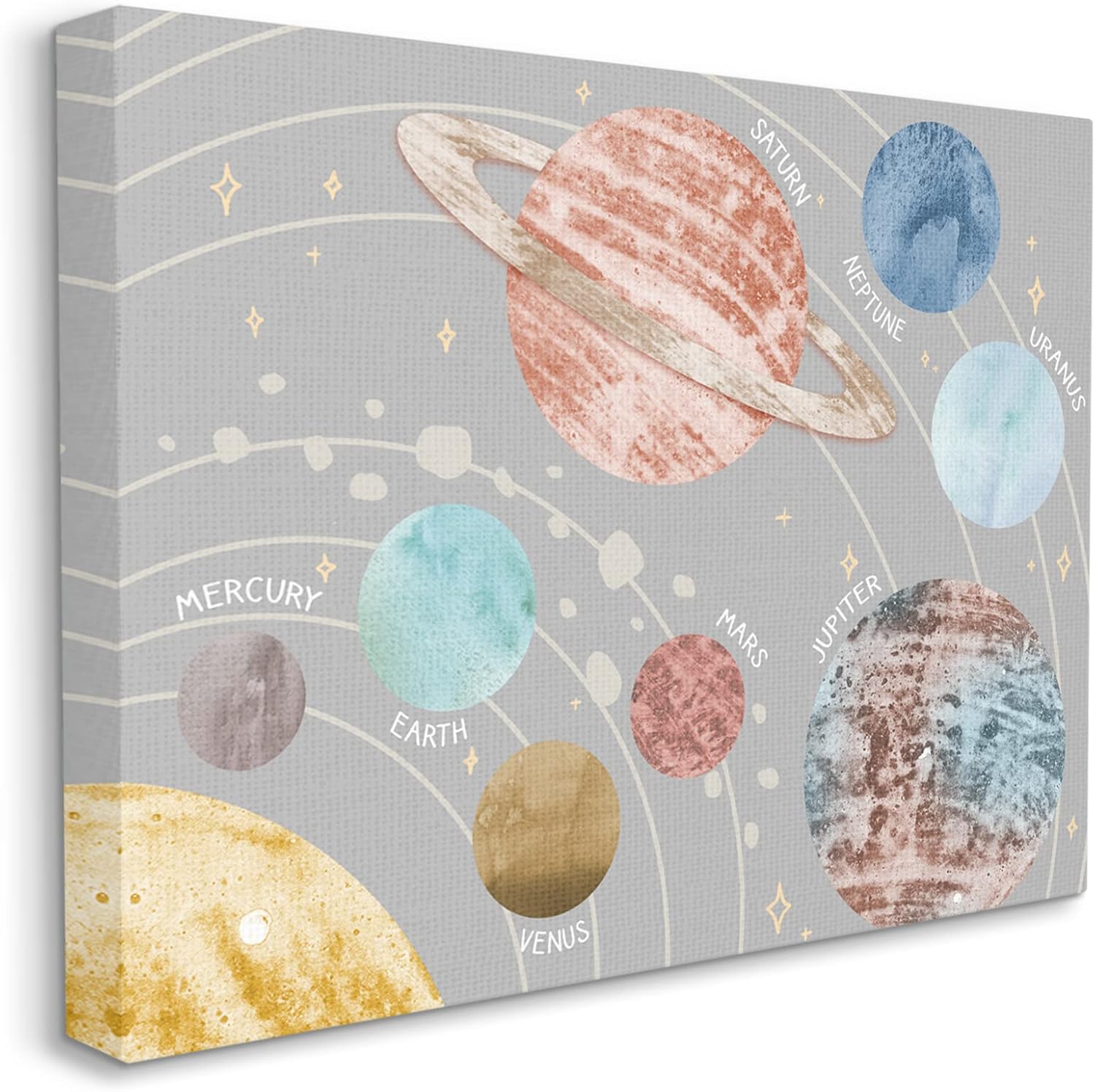 Stupell Industries Kids' Outer Space Planets Abstract Pattern Solar System