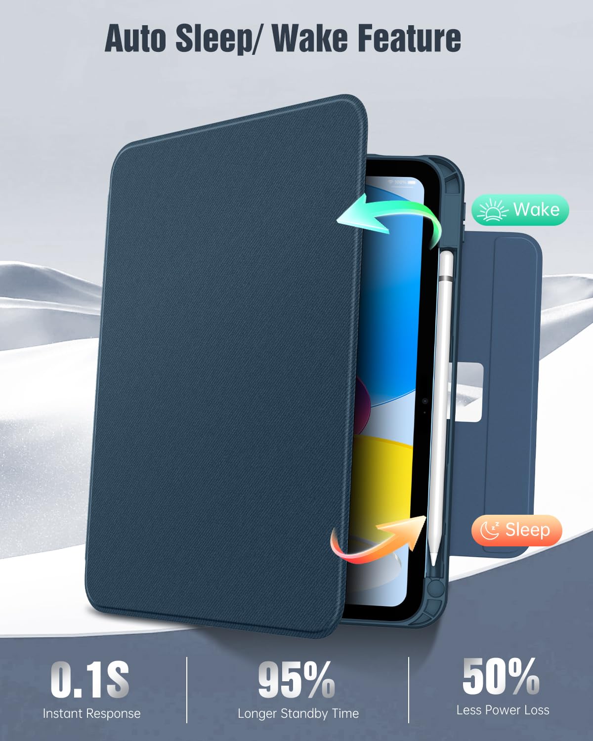 Cover Tcl 11 Plus Custodia Per TCL Tab Nxtpaper 11 Plus 11.5 - Silicone Morbido Antiurto Con Supporto Pieghevole Custodia Tcl Tab Nxtpaper 11 Plus