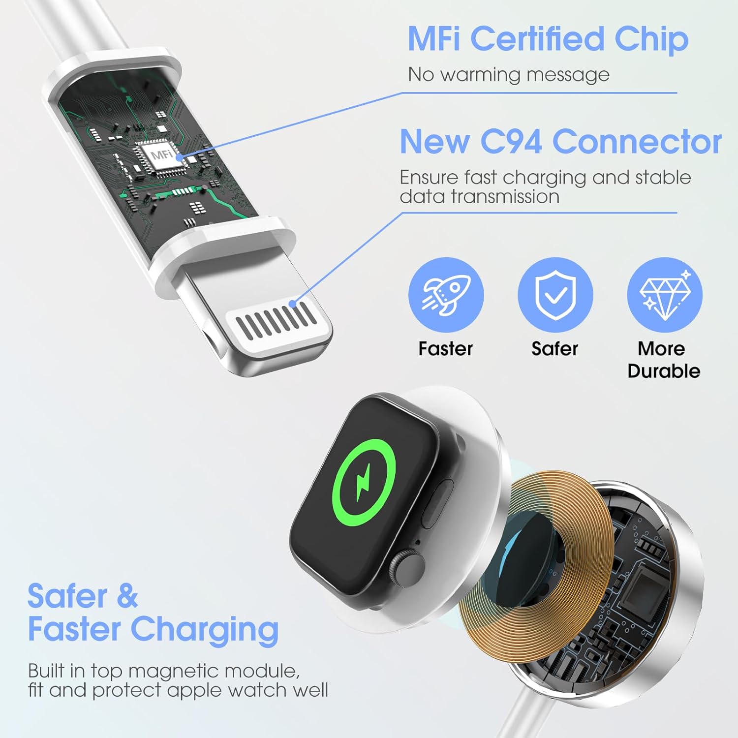 Apple Watch Charger,Upgraded 2-in-1 USB C Fast iPhone Watch [Apple MFi Certified] 6FT Magnetic Charging Cable with 15W Wall Charger Block for iWatch Series SE/8/7/6/5/4/3/2/1&iPhone 14