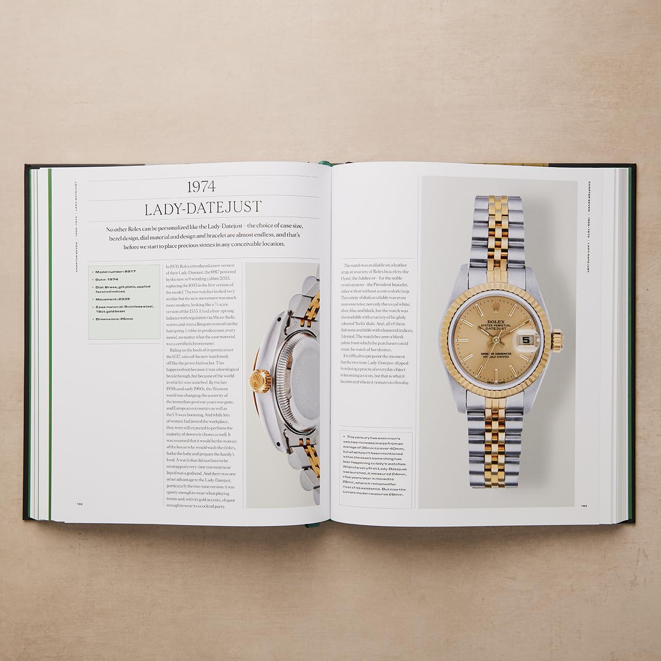 The Rolex Legacy: The history of Rolex through 120 seminal and rare watches