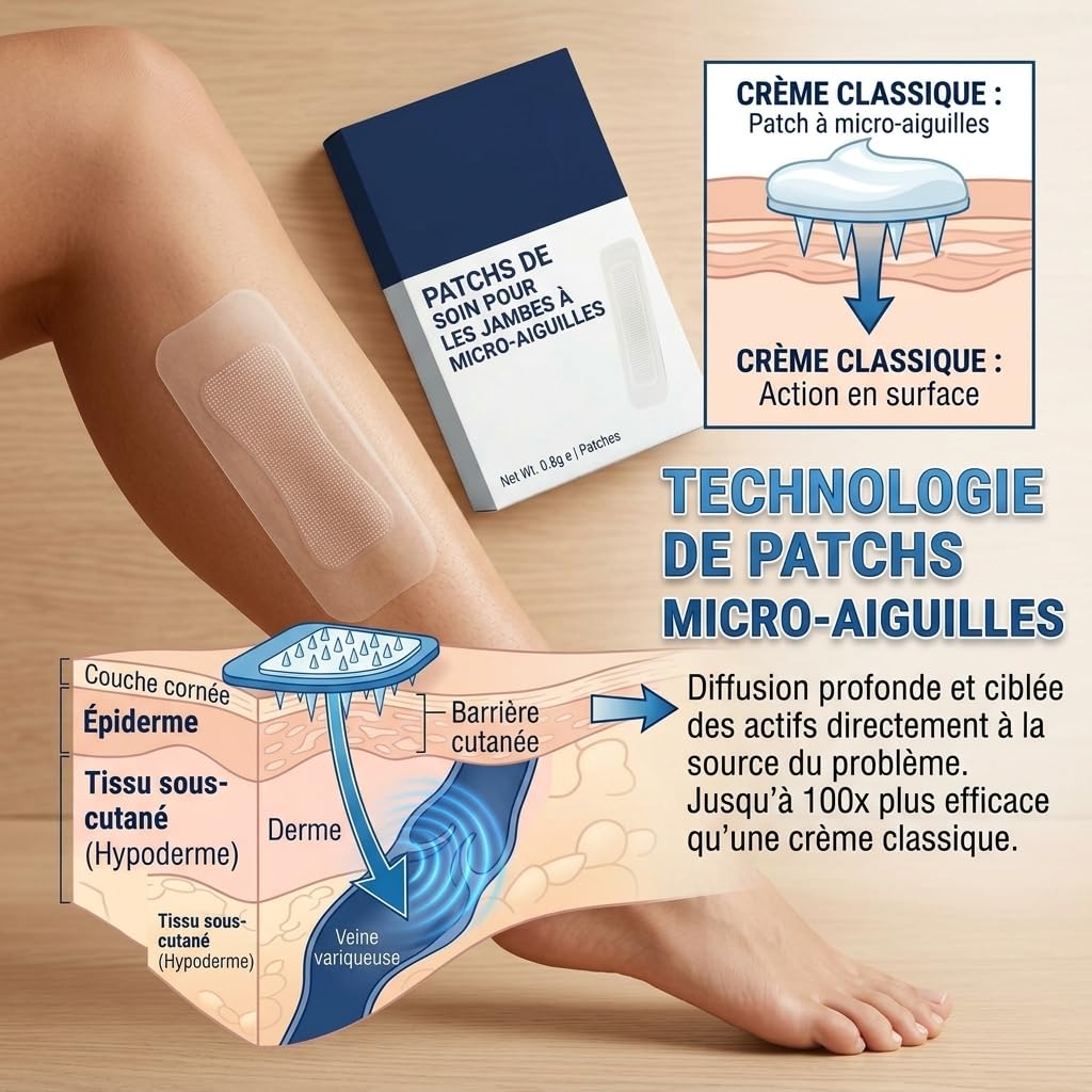 Vaduma Patch de soin des jambes – Doux pour la peau, léger et respirant, soin topique naturellement adhésif pour une peau confortable et lisse des jambes