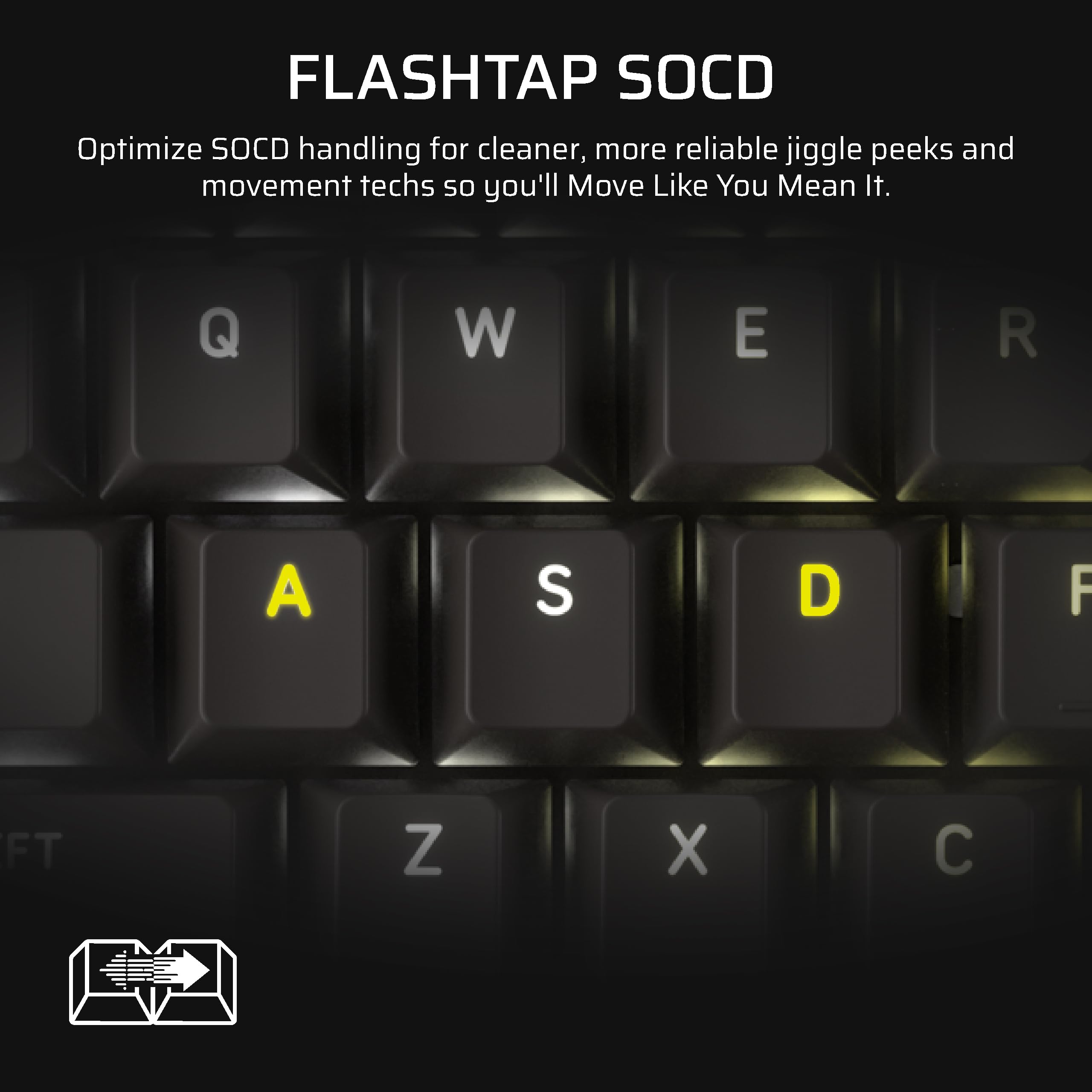 Corsair VANGUARD 96 Wired Mechanical Gaming Keyboard – 96% Layout, MLX Plasma Linear Switches, 8000Hz Polling, LCD Display, Virtual Stream Deck, G-Keys, SOCD Flashtap, QWERTY UK – Black — view 7