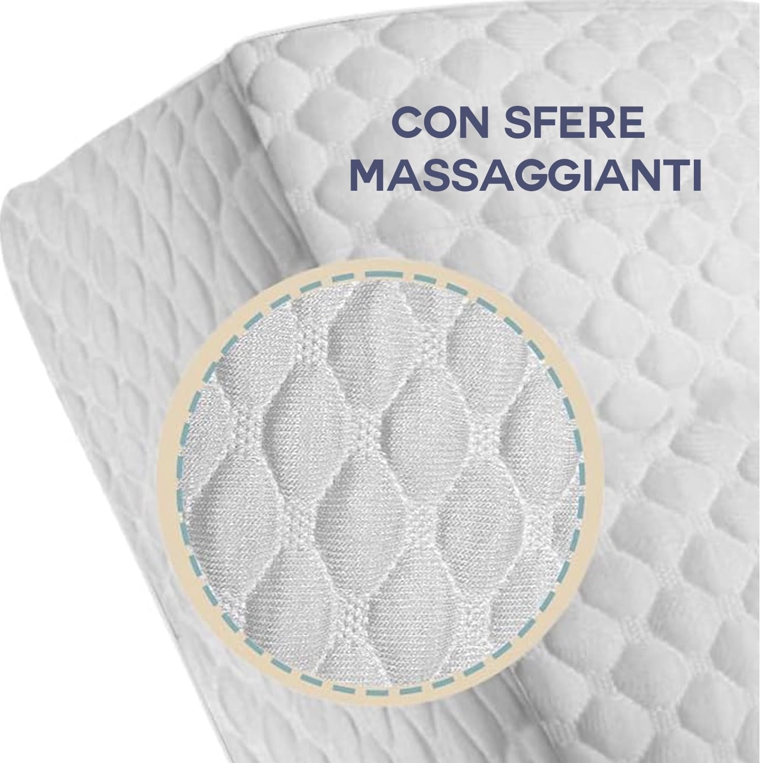 Susanna Home Coprimaterasso EcoPlus Massaggiante Antiacaro Antistress Anallergico Traspirante (2 Piazze 180x200x25)